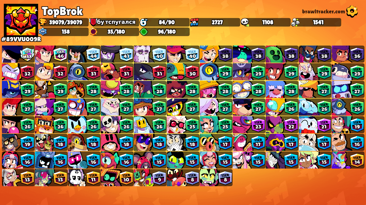 TopBrok's Ranks