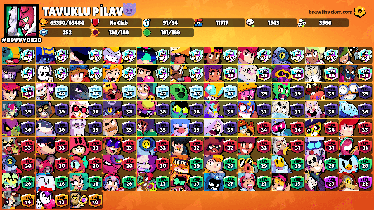 TAVUKLU PİLAV😈's Ranks