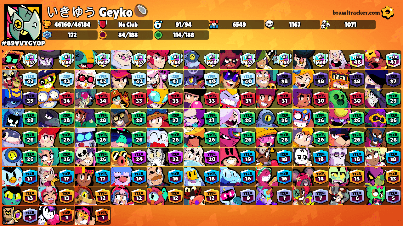 いきゆう Geyko 🥥's Ranks