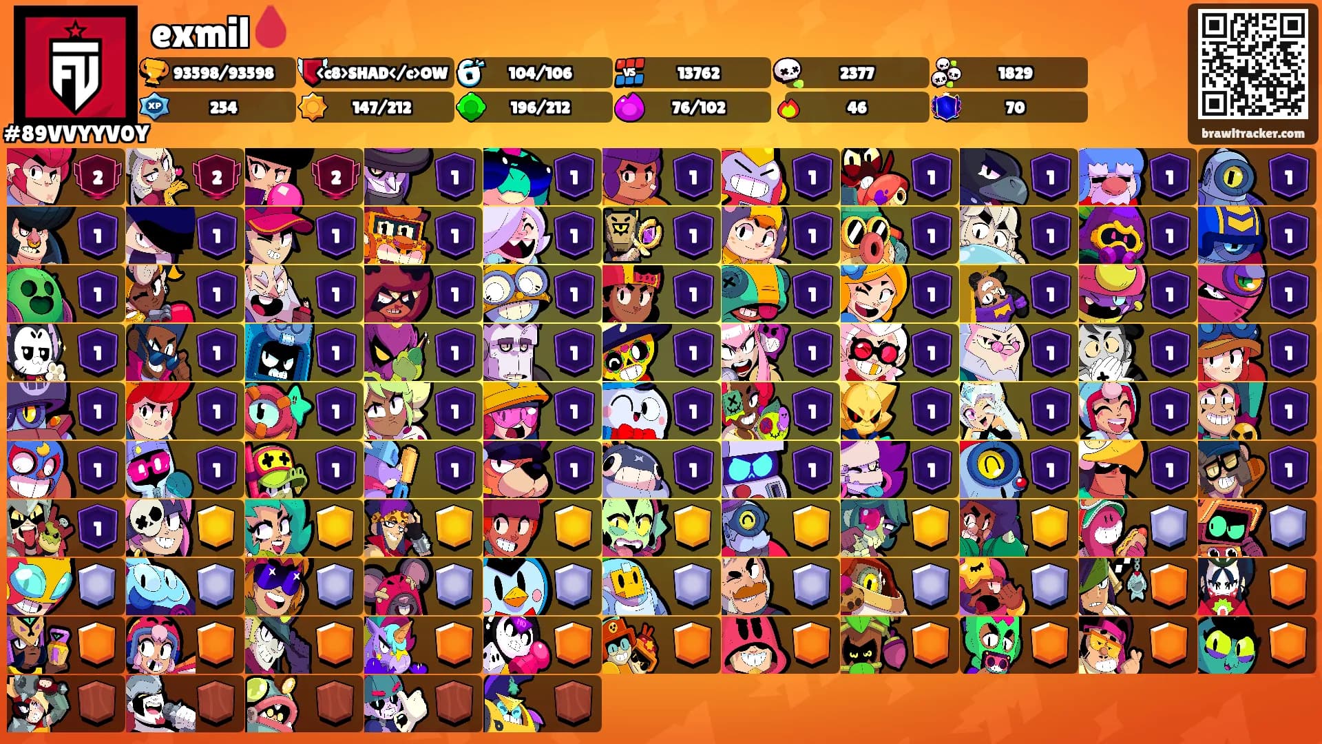 exmil🩸's Ranks