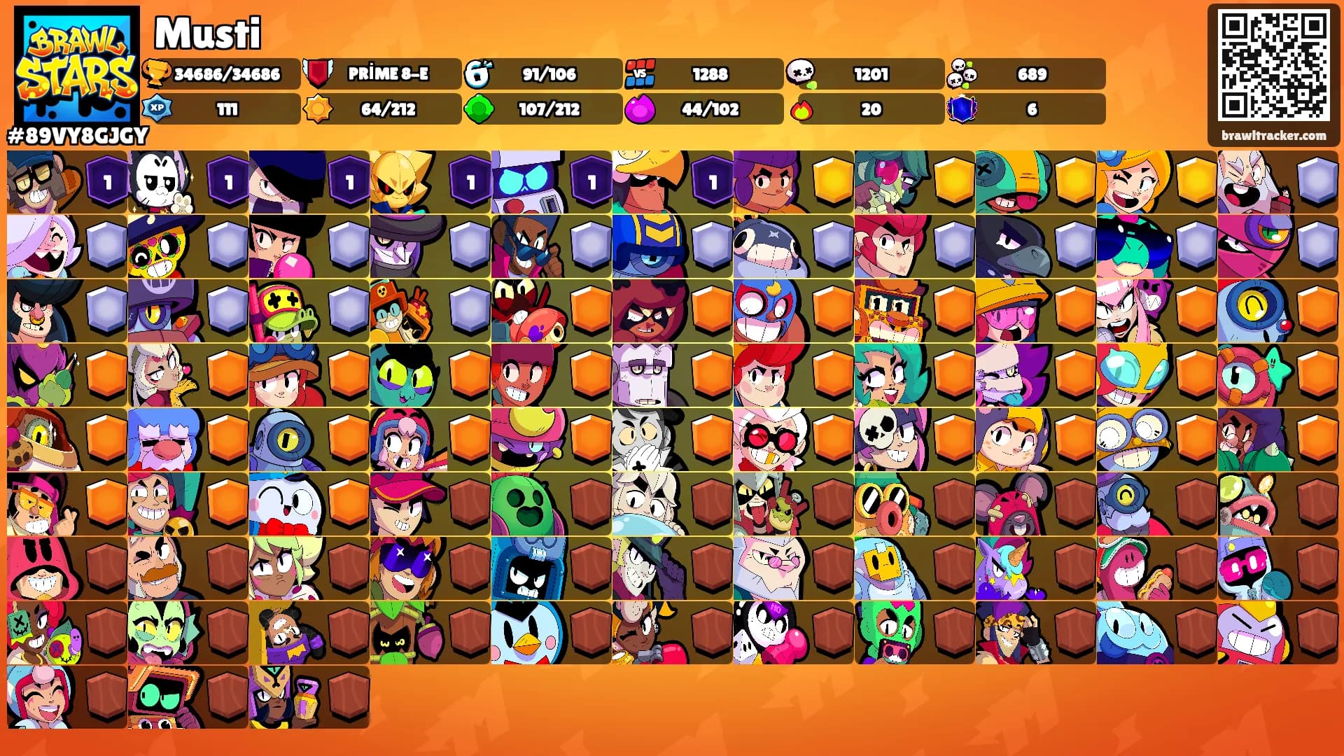 Musti's Ranks