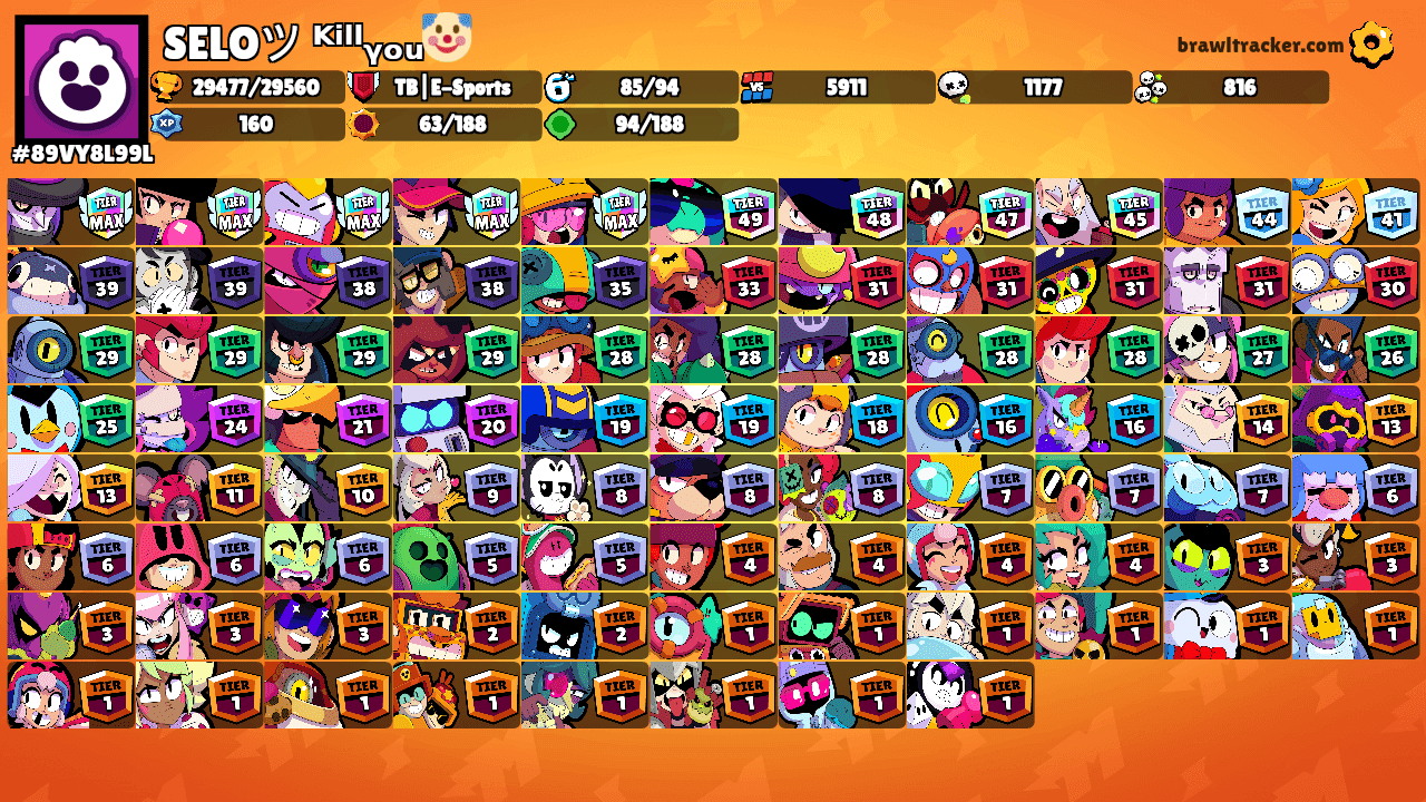 SELOツ ᴷⁱˡˡᵧₒᵤ🤡's Ranks