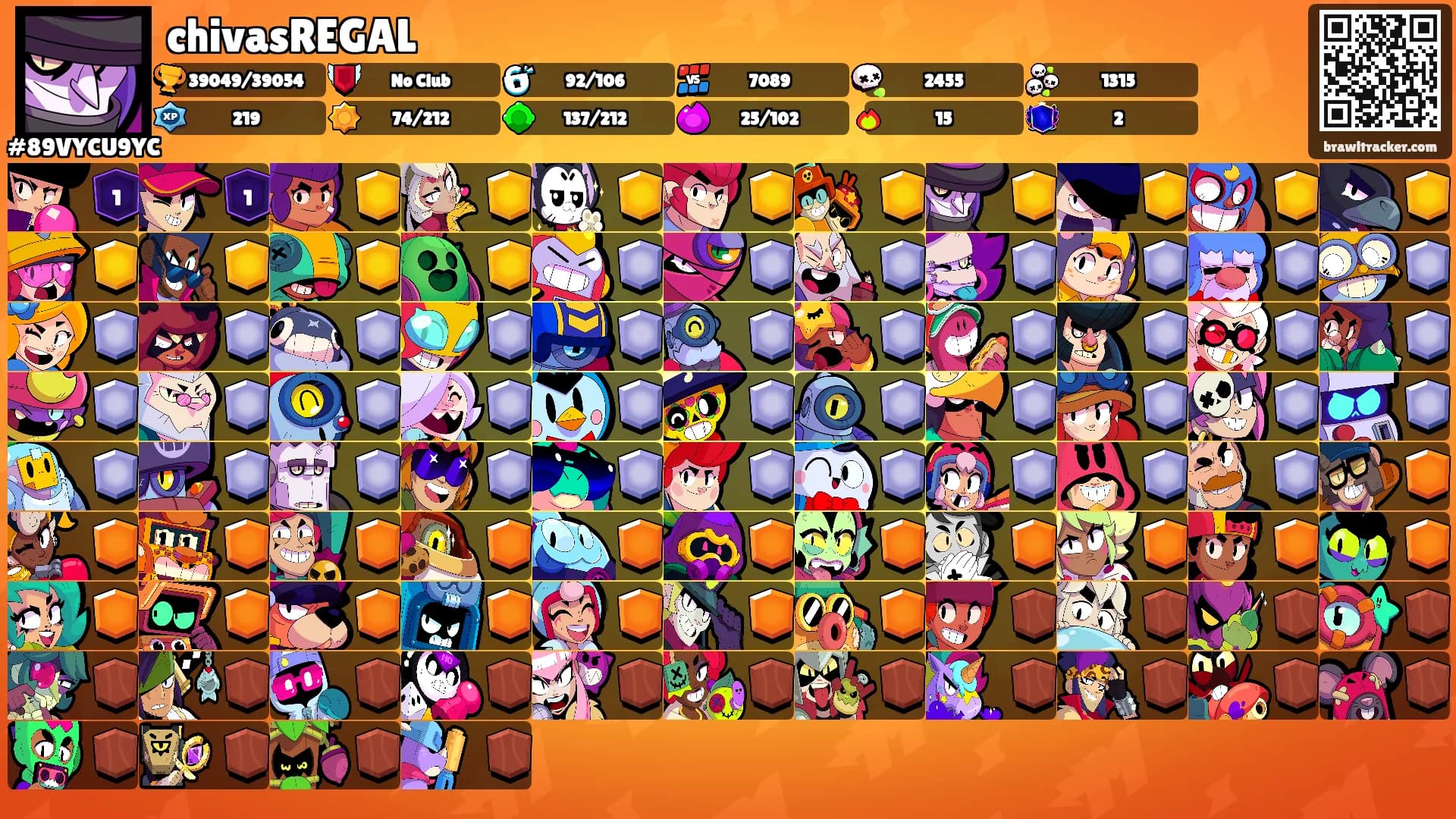 chivasREGAL's Ranks