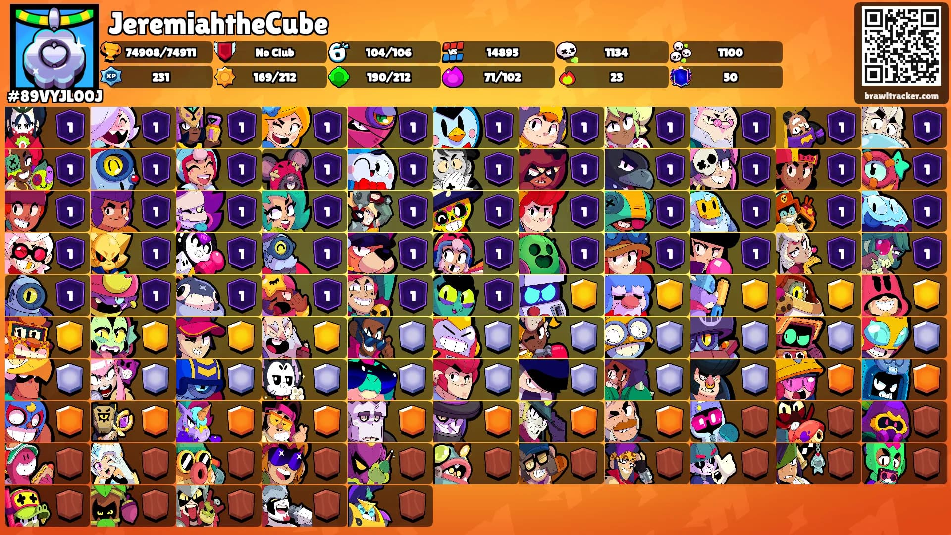 JeremiahtheCube's Ranks