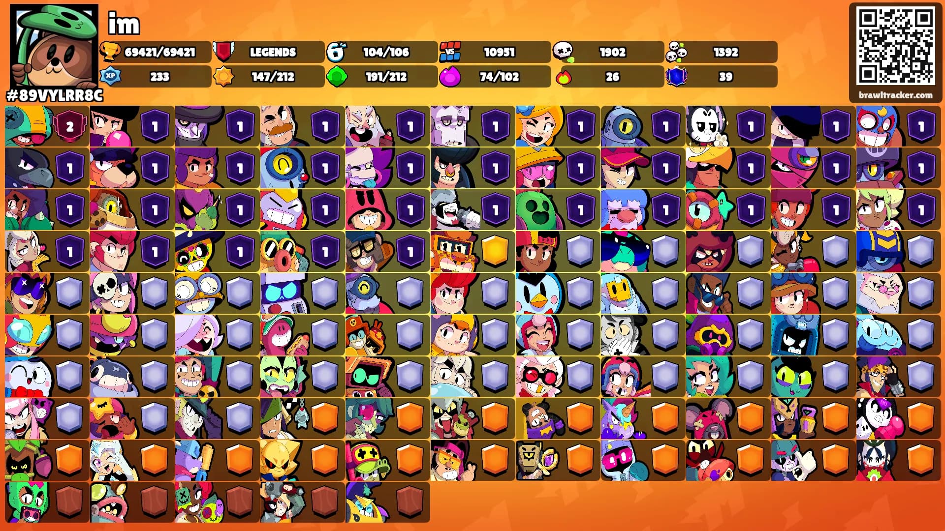im's Ranks