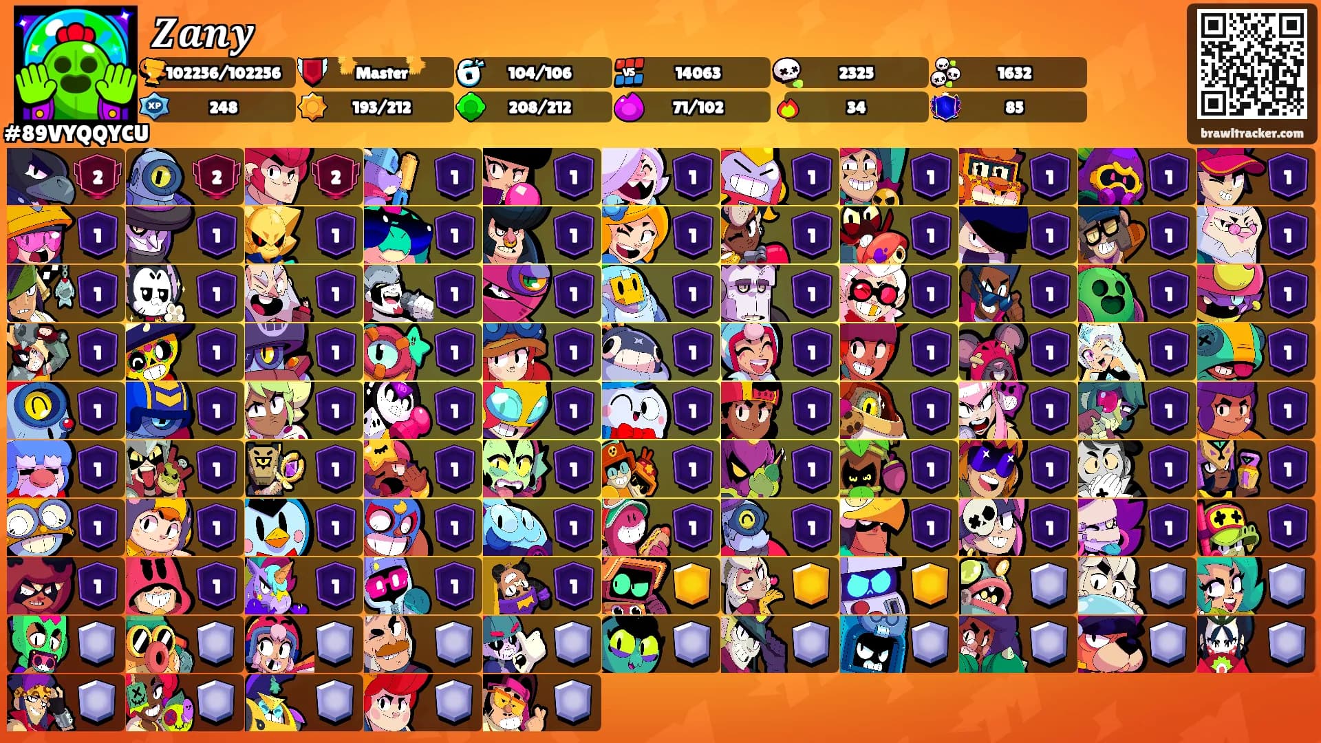 𝒁𝒂𝒏𝒚's Ranks