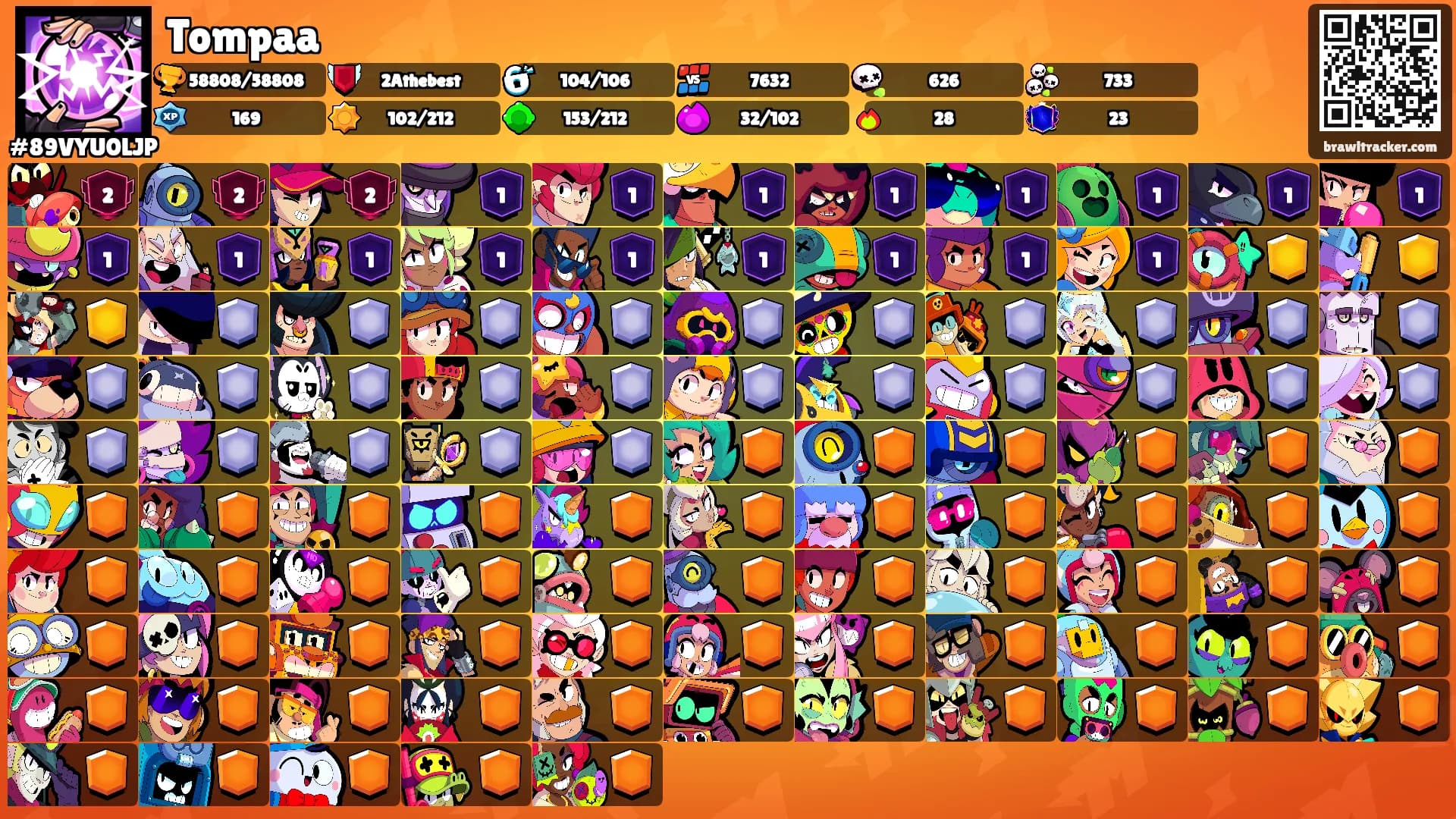 Tompaa's Ranks