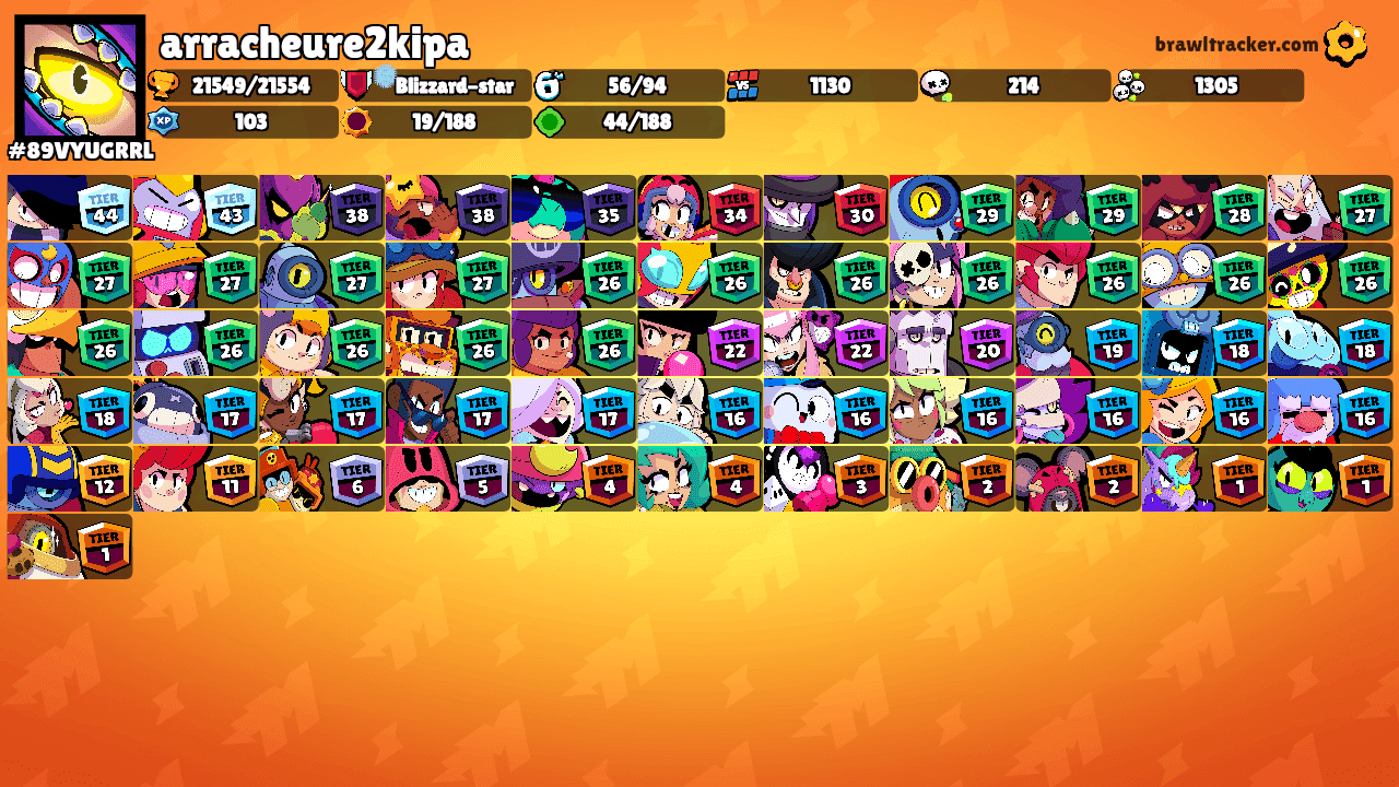 arracheure2kipa's Ranks