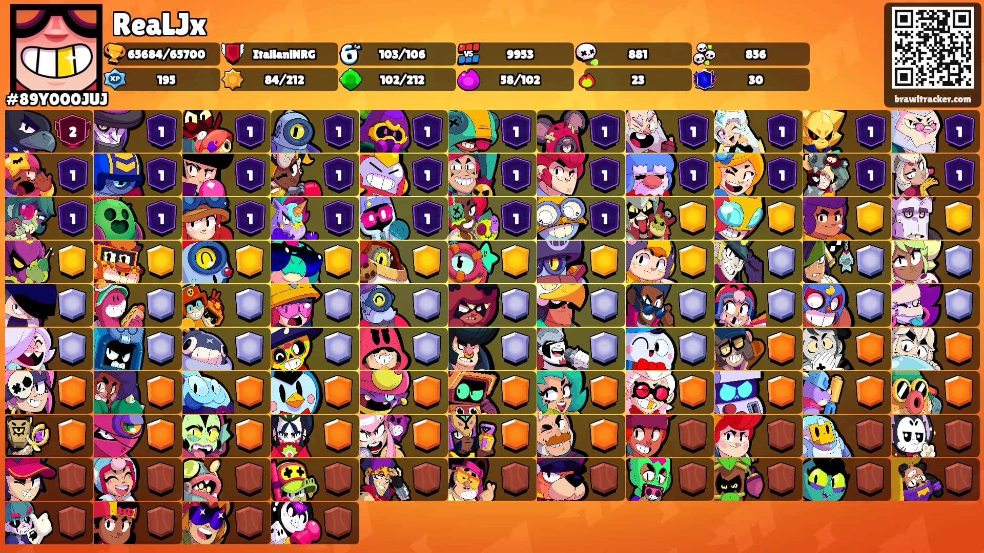 ReaLJx's Ranks
