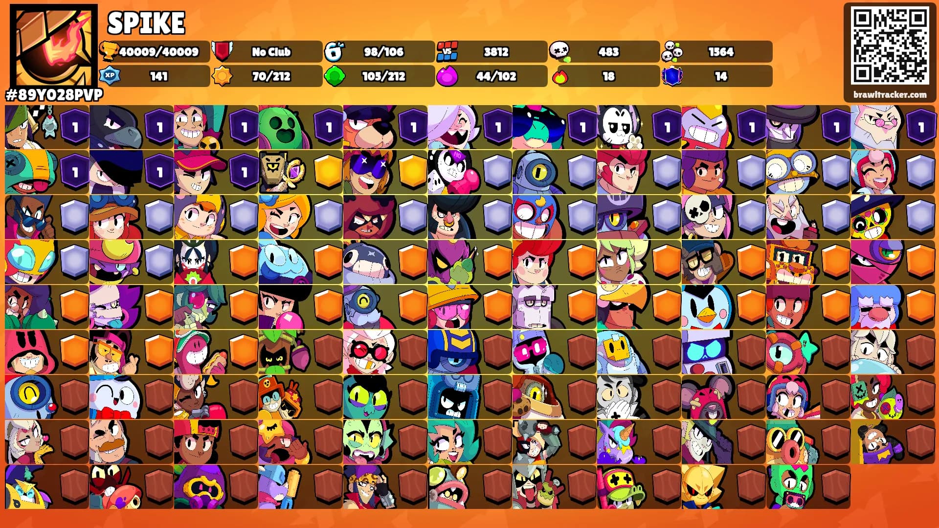 SPIKE's Ranks