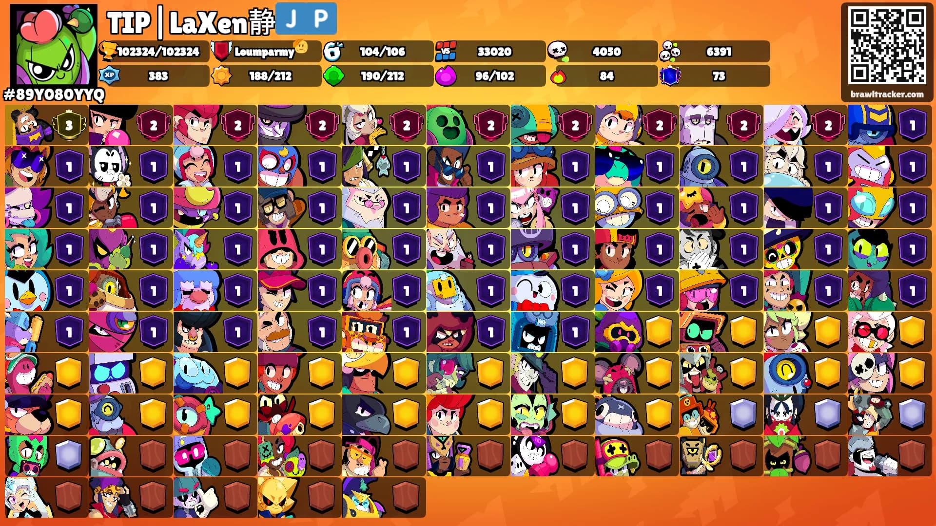 TIP|LaXen静🇯🇵's Ranks