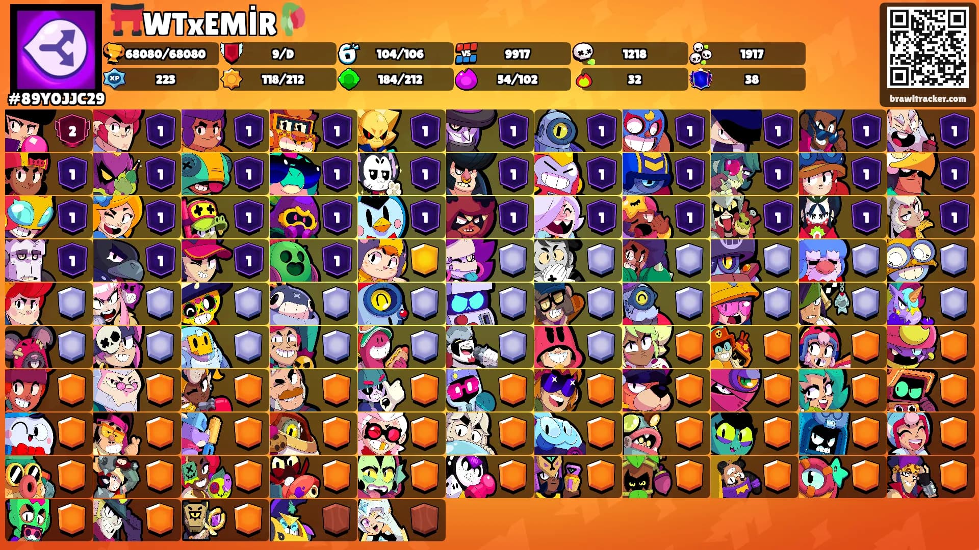 ⛩️WTxEMİR🥀's Ranks