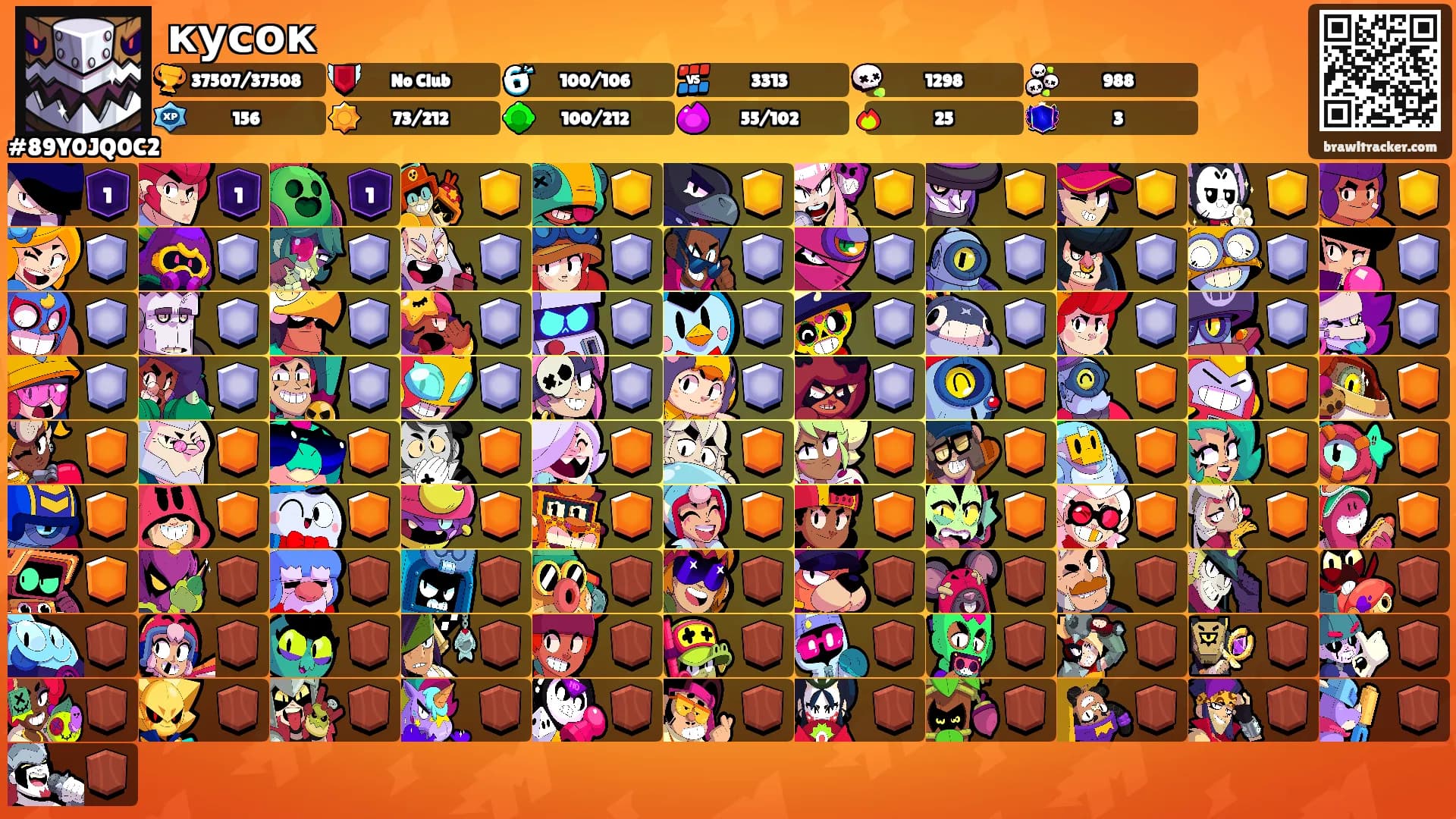кусок's Ranks
