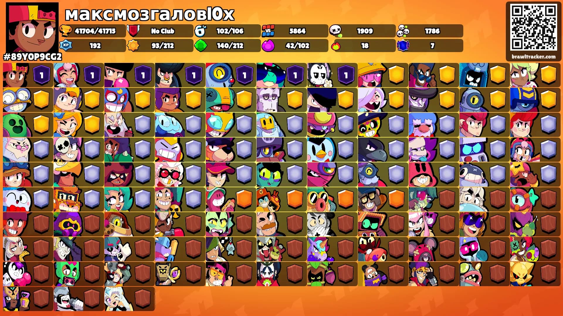 максмозгаловl0х's Ranks