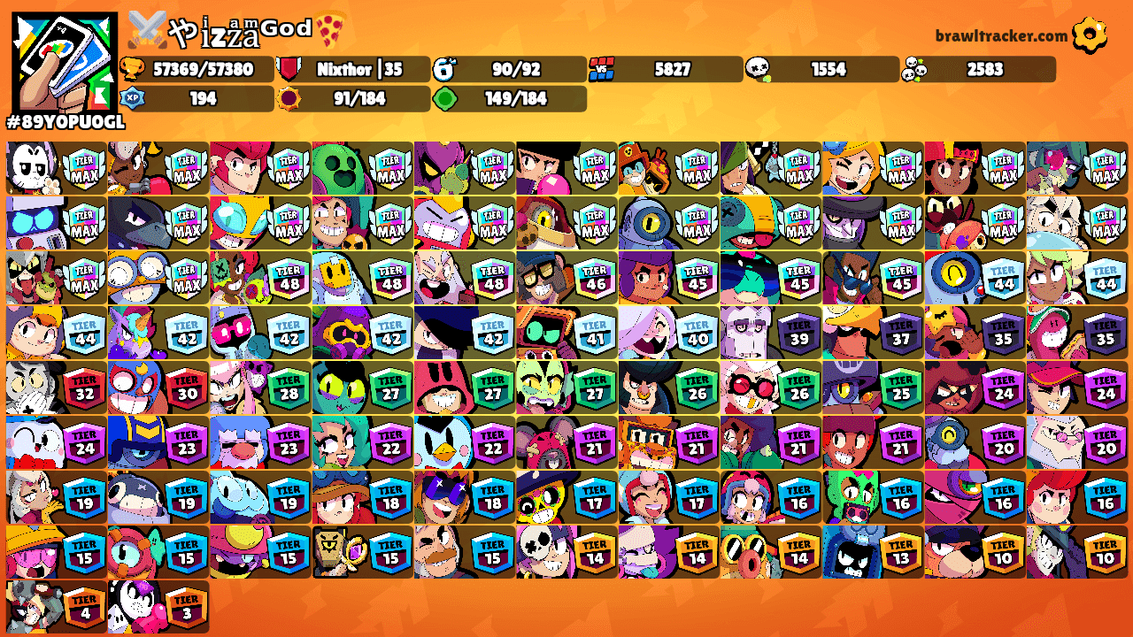 ⚔️やiͥzzͣaͫᴳᵒᵈ🍕's Ranks