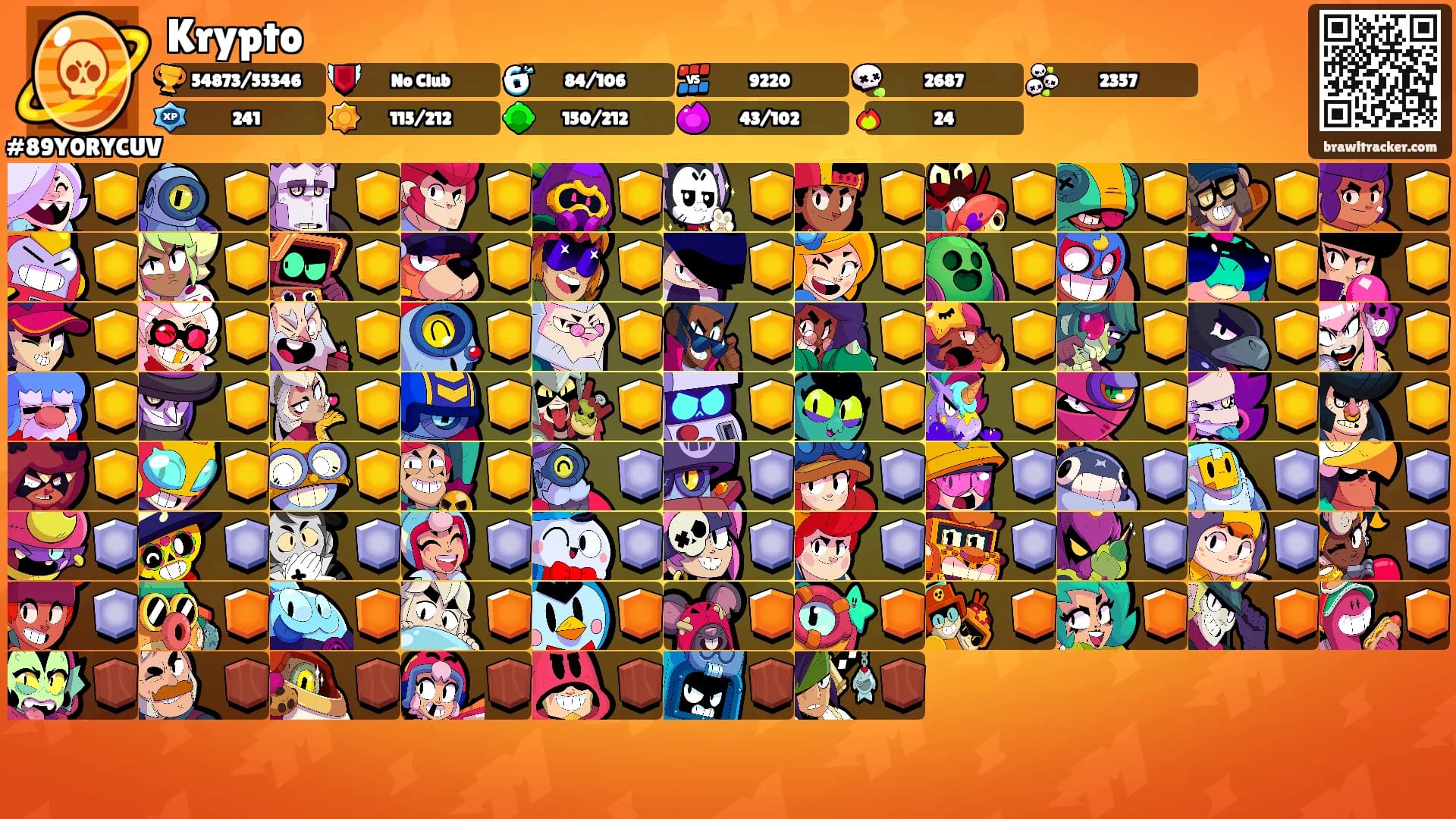 Krypto's Ranks