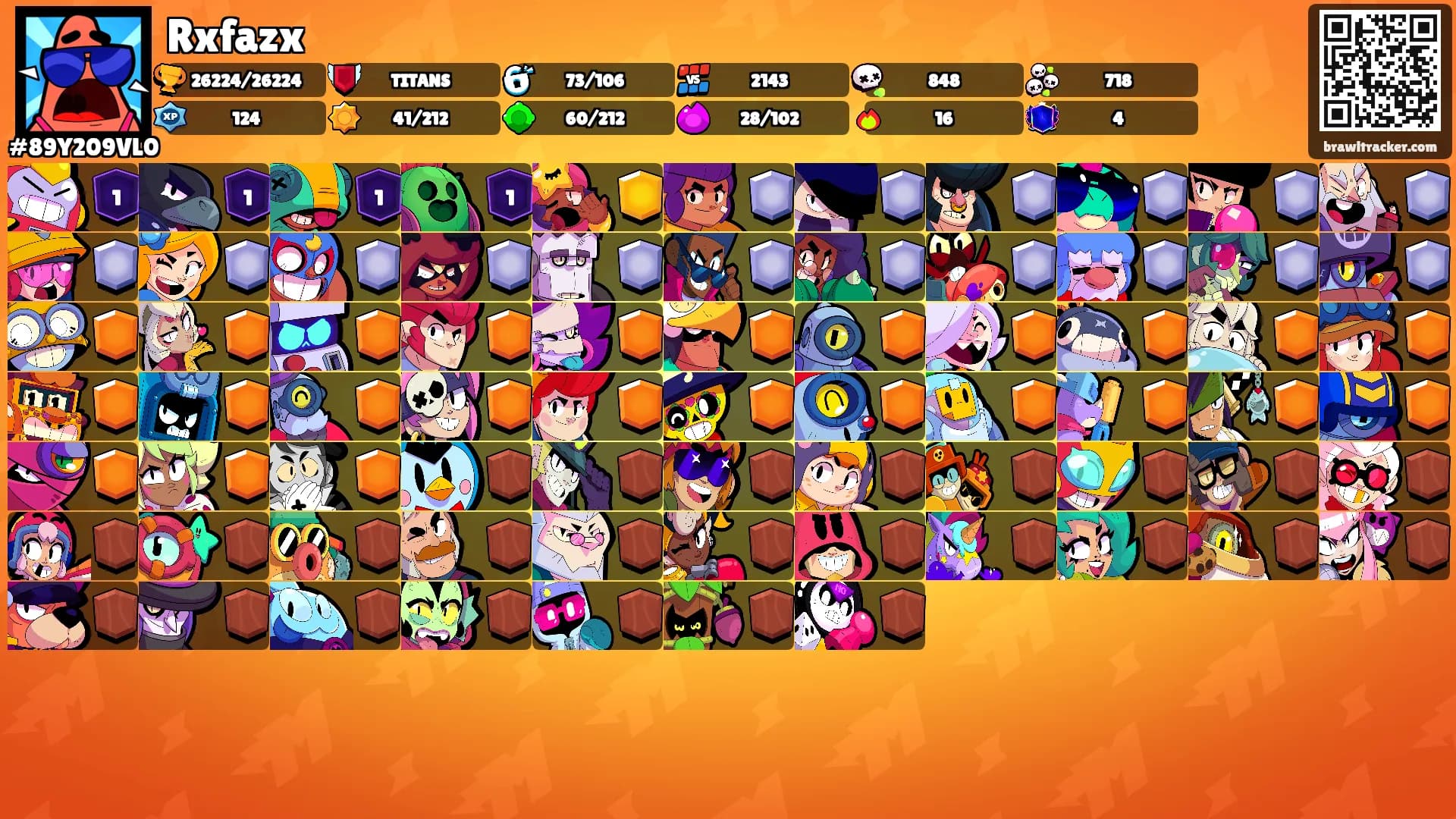 Rxfazx's Ranks