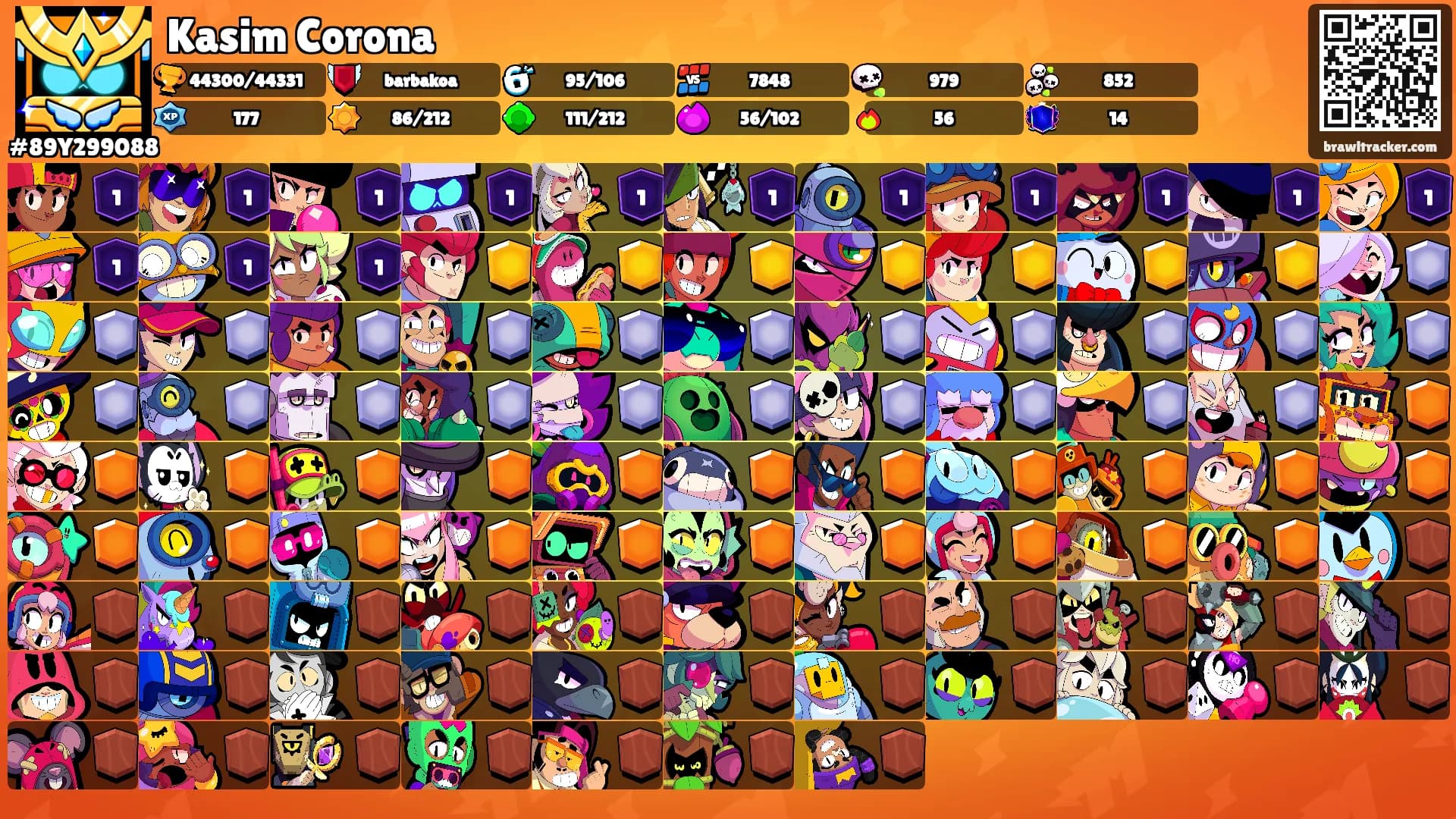 Kasim Corona's Ranks