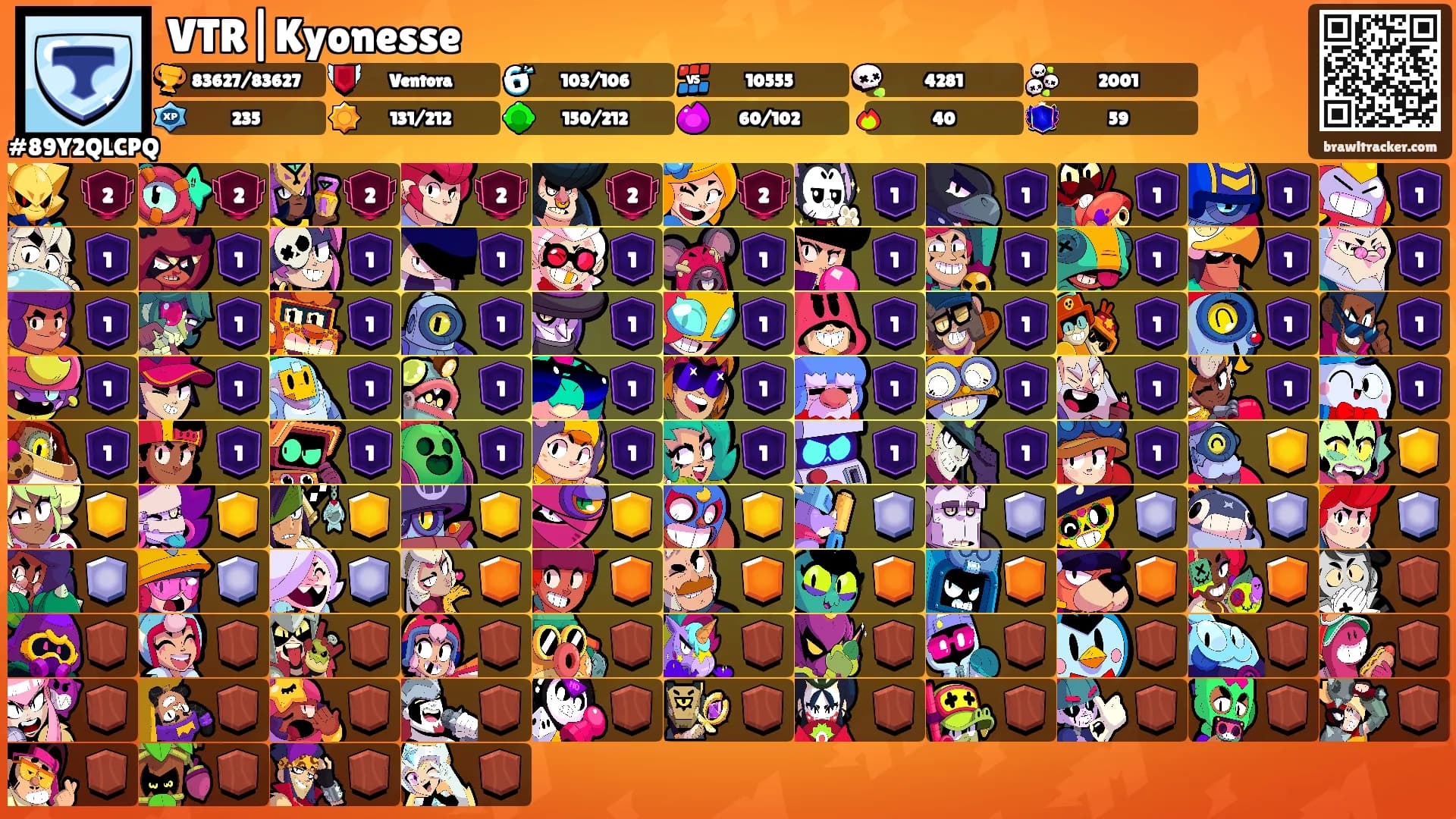 VTR|Kyonesse's Ranks