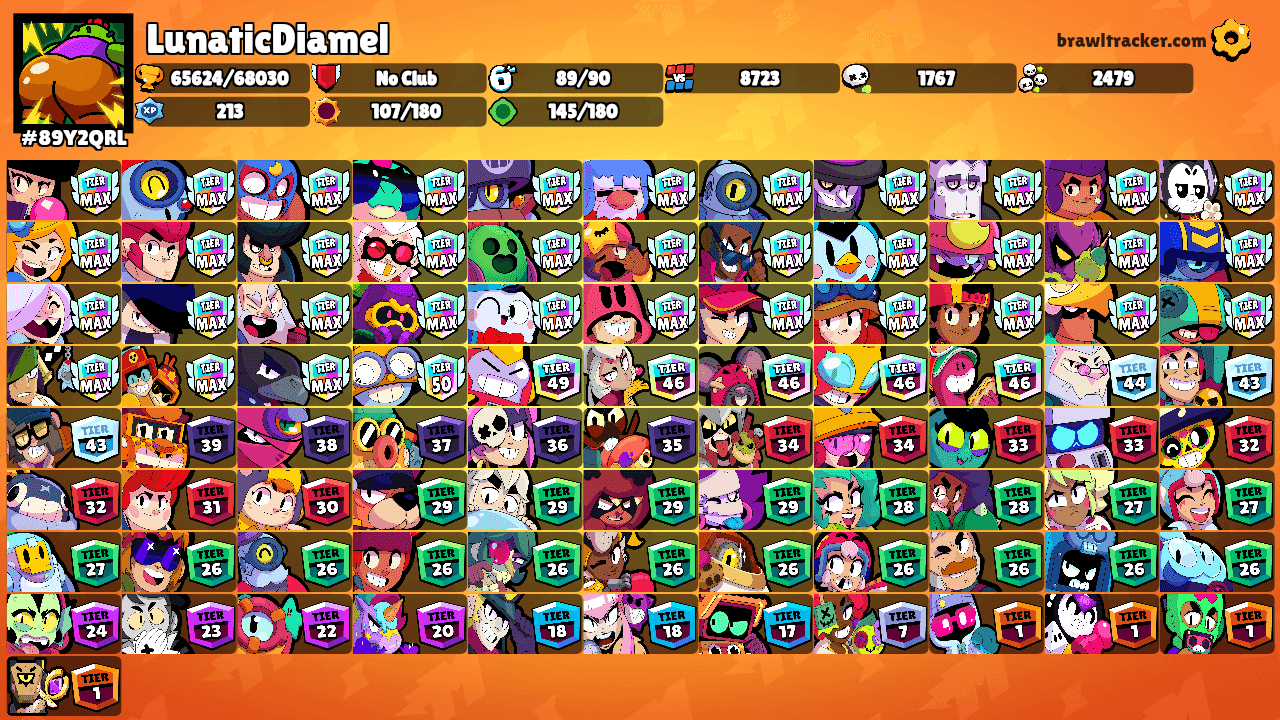 LunaticDiamel's Ranks