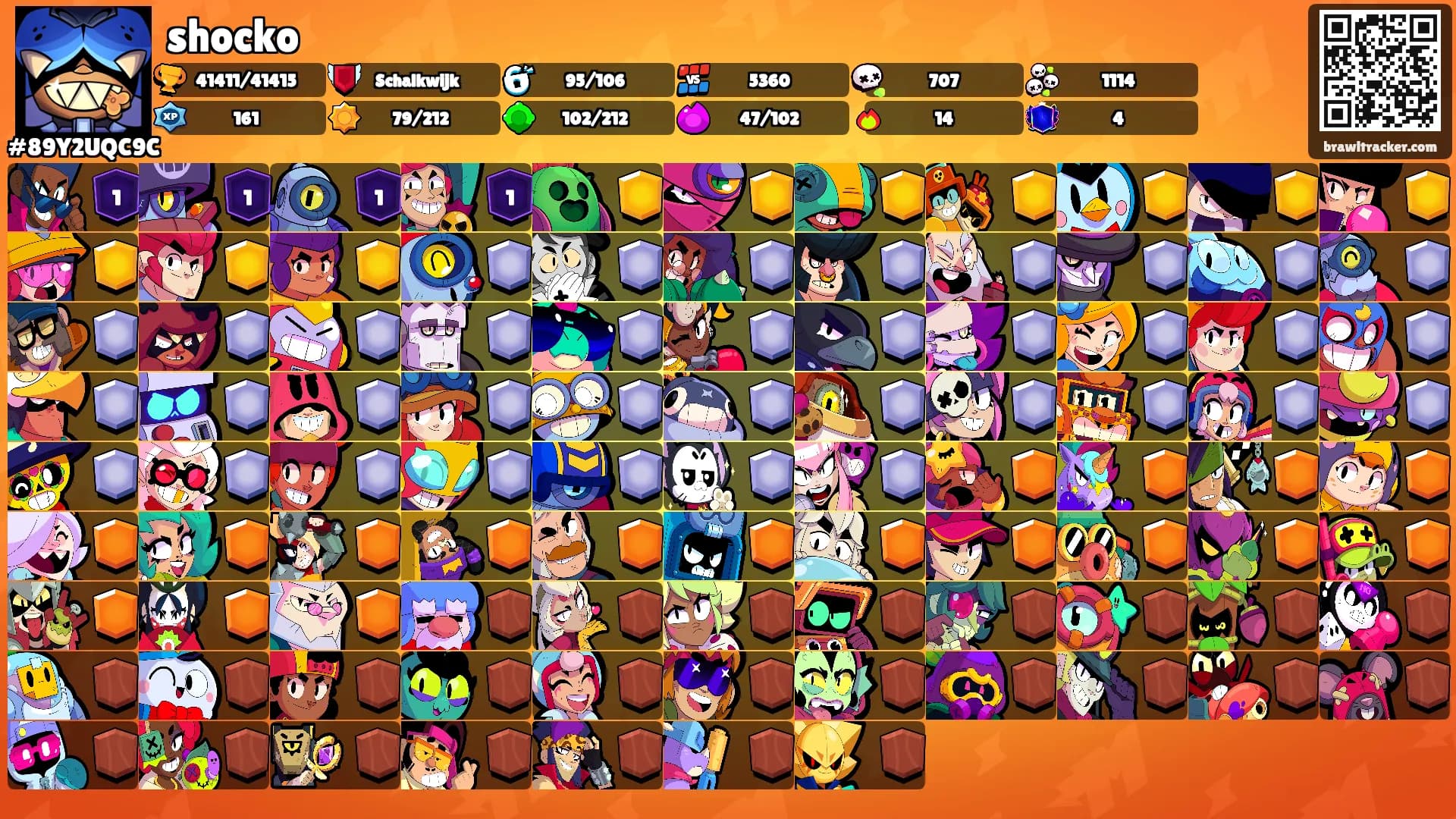 shocko's Ranks
