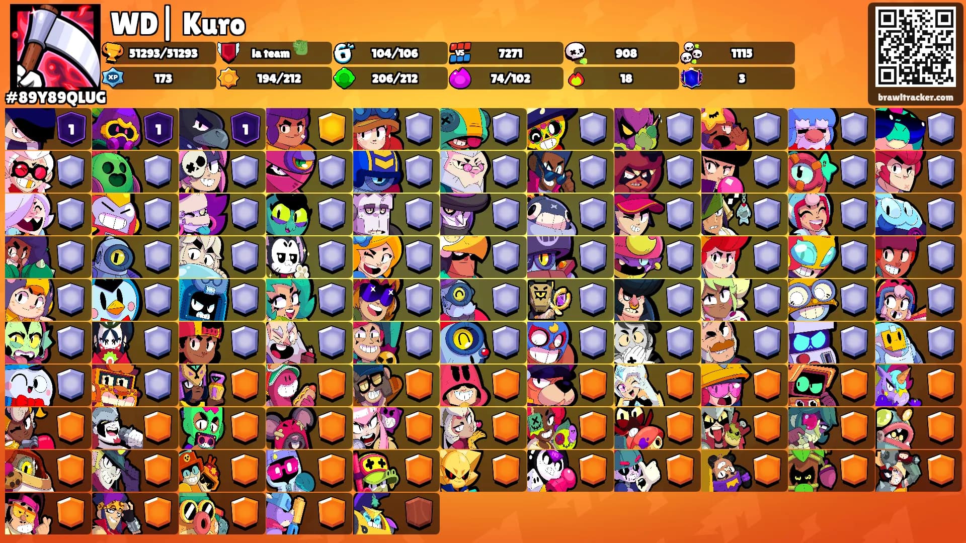 WD| Kuro's Ranks