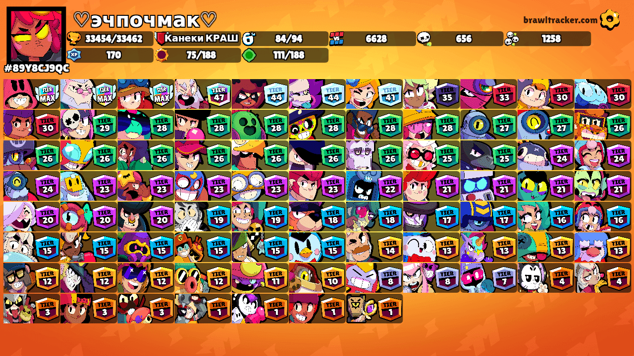 ♡эчпочмак♡'s Ranks