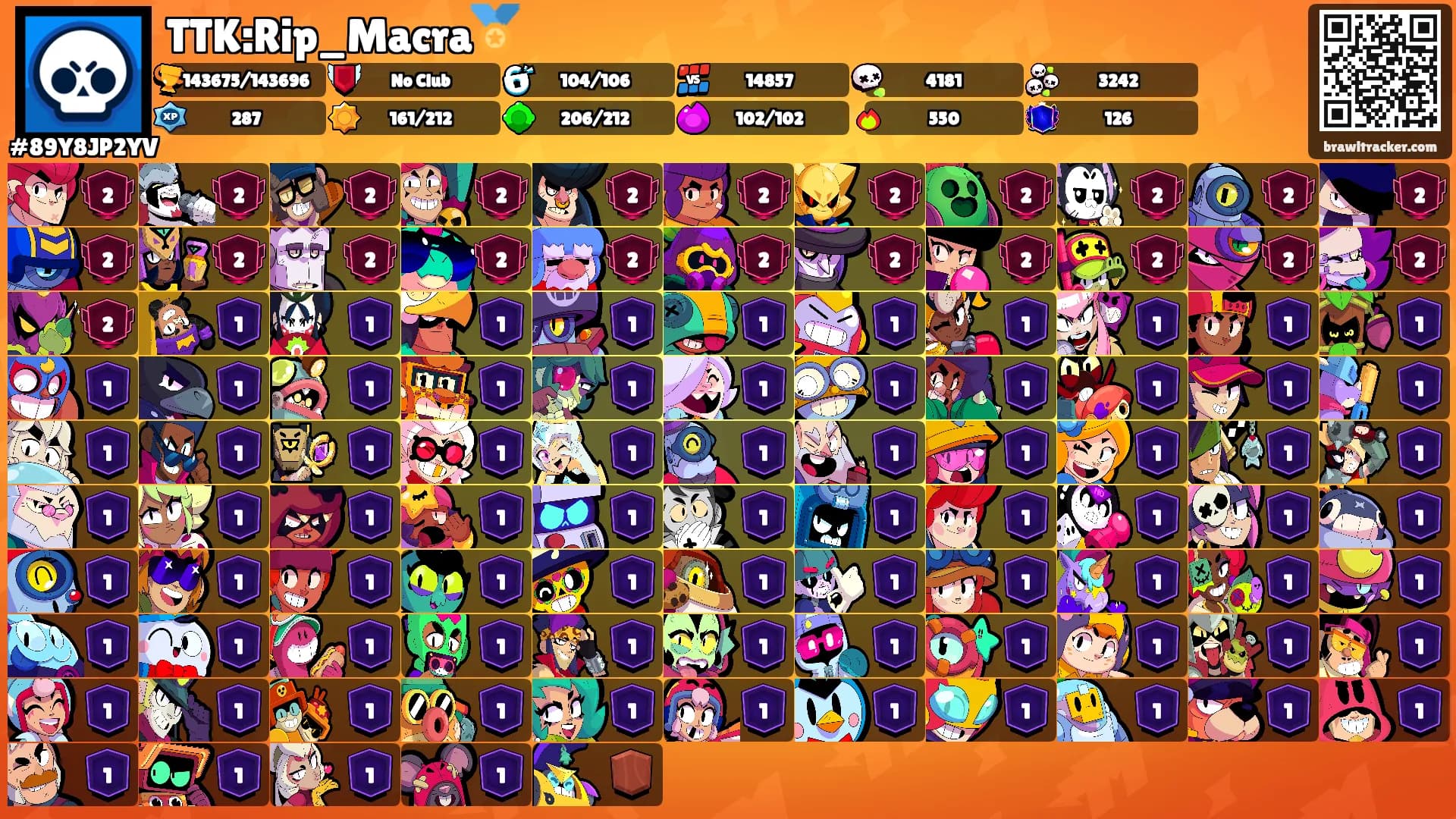 TTK:Rip_Macra🏅's Ranks