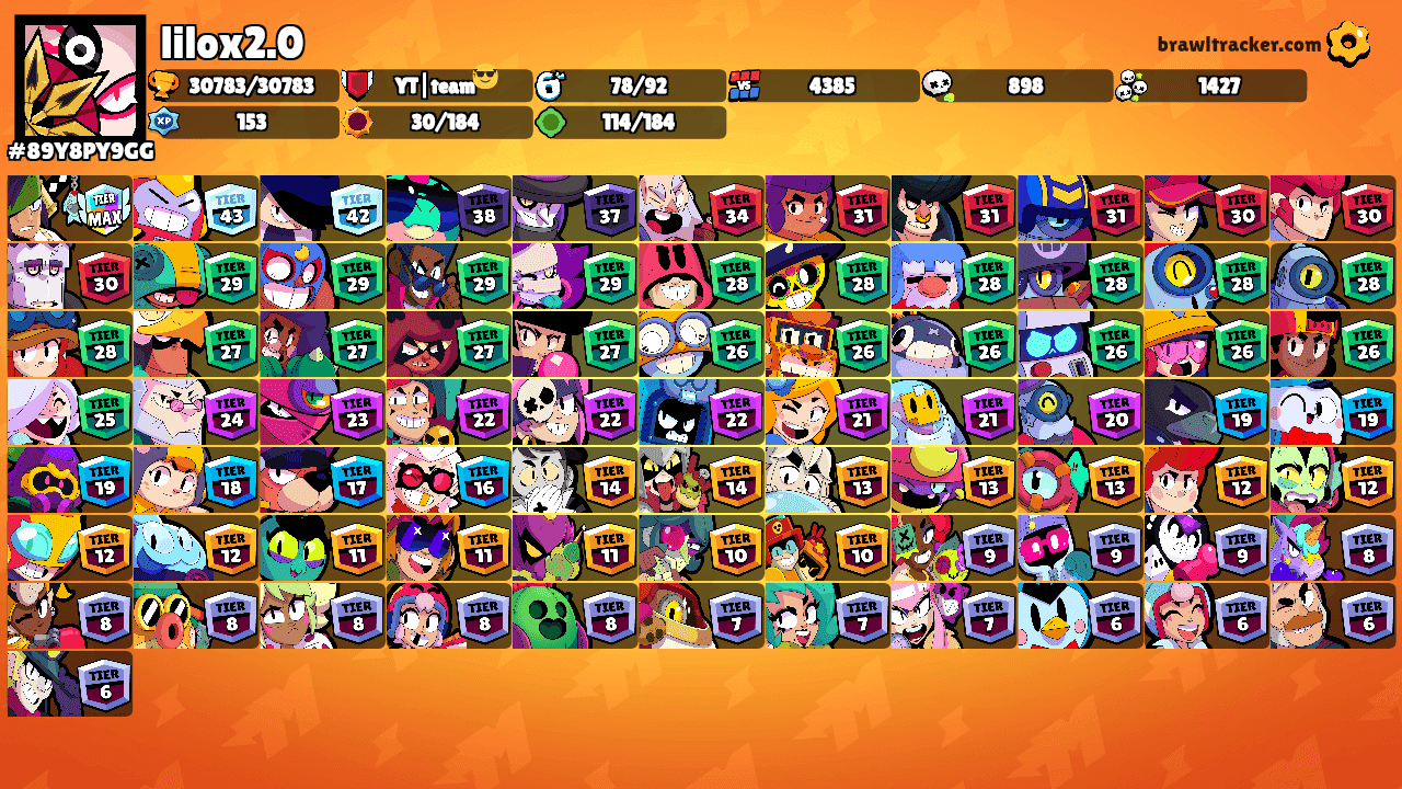 lilox2.0's Ranks