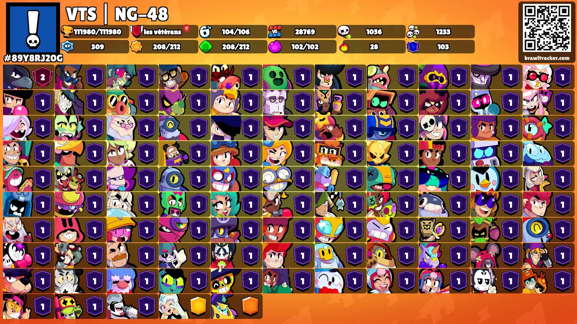 VTS | NG-48's Ranks