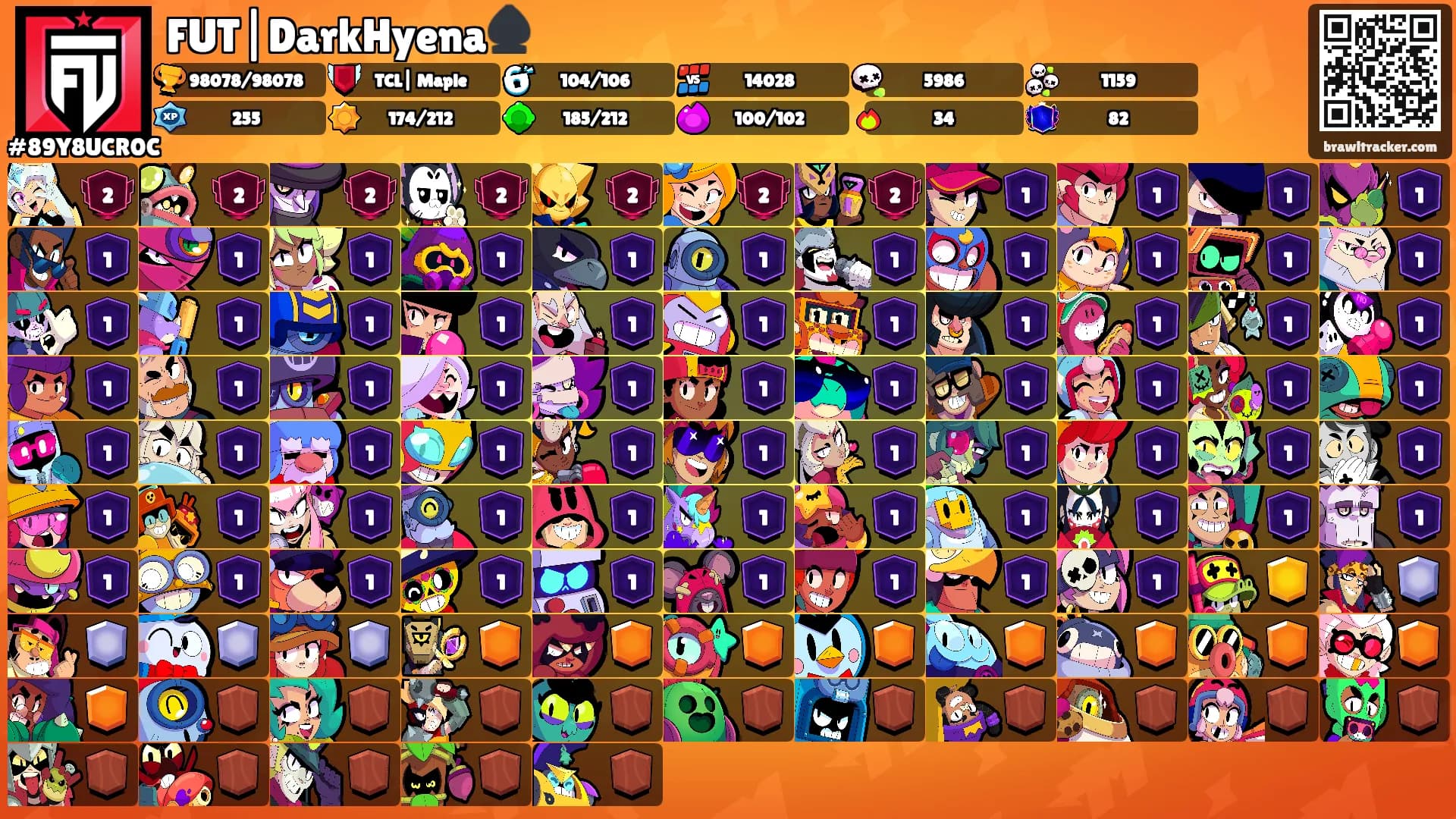 FUT|DarkHyena♠️'s Ranks
