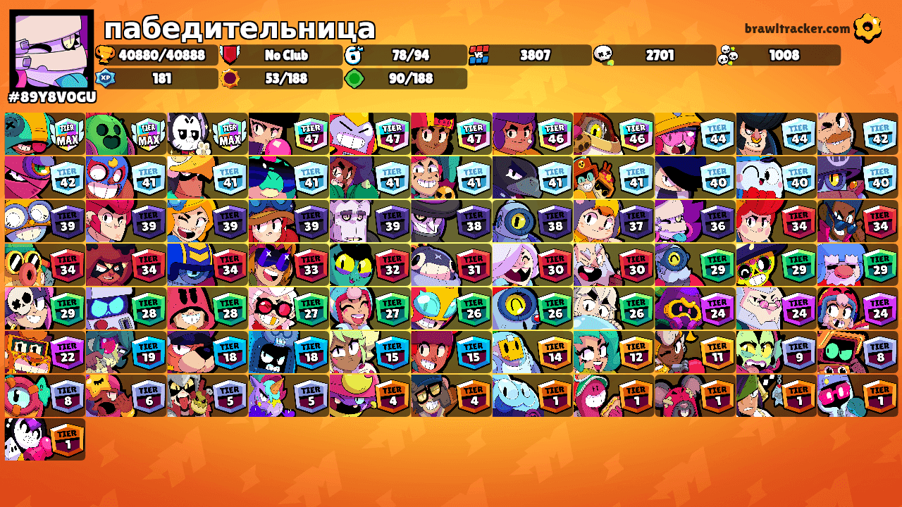 пабедительница's Ranks