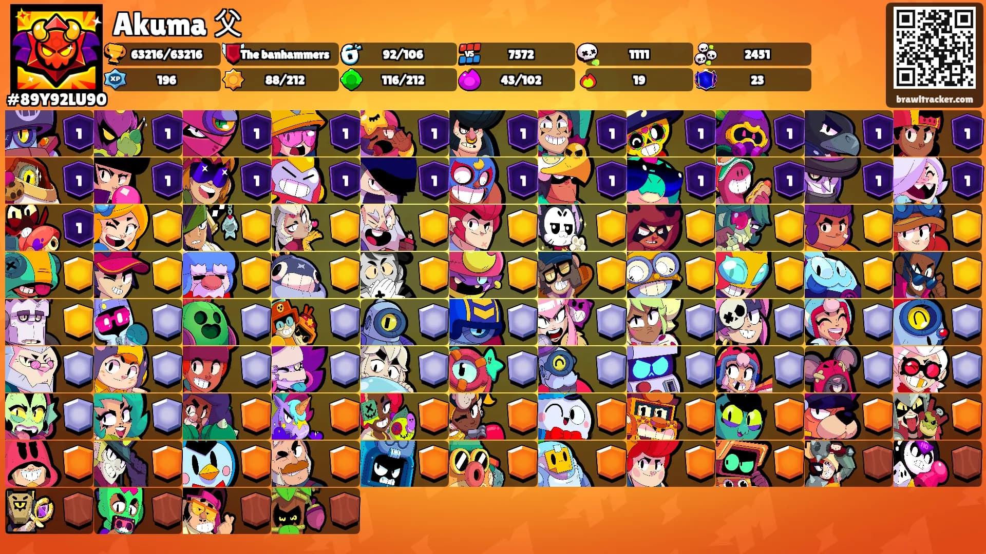 Akuma 父's Ranks