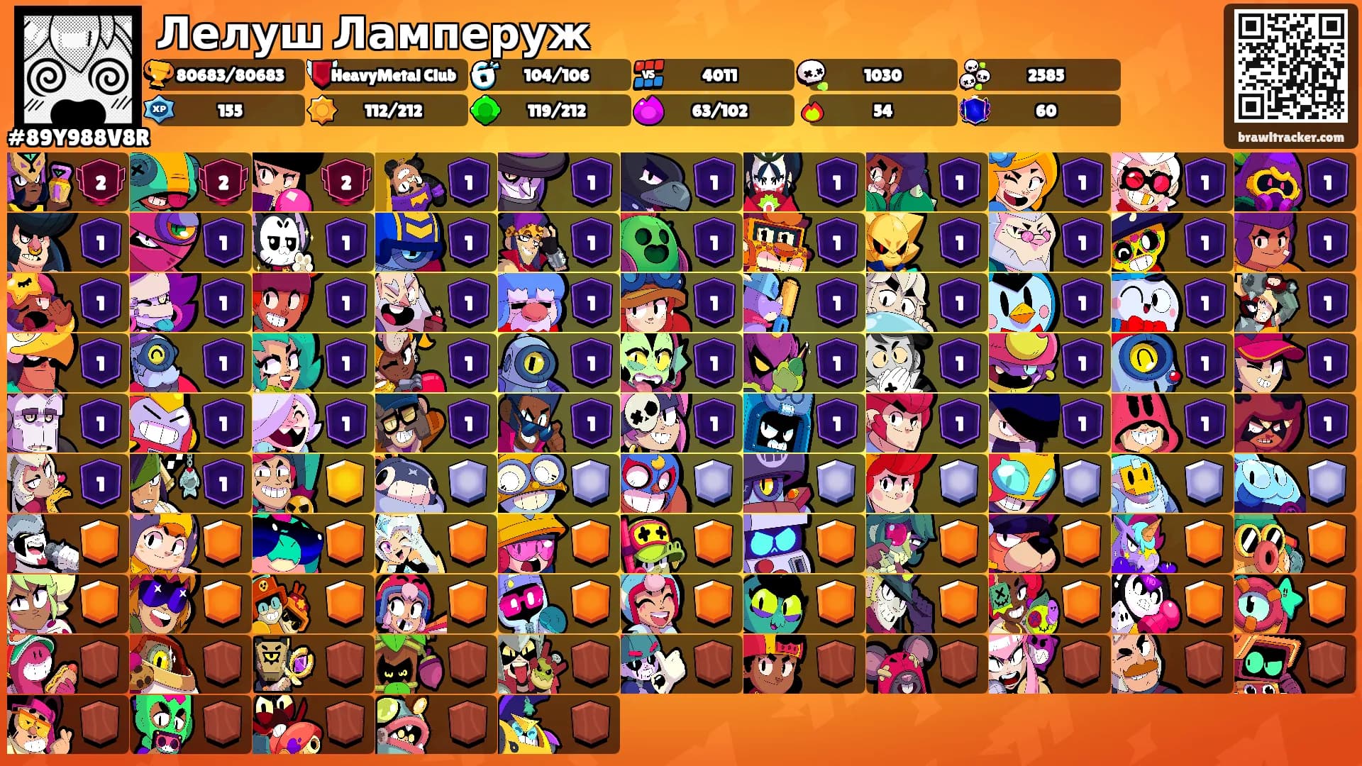 Лелуш Ламперуж's Ranks