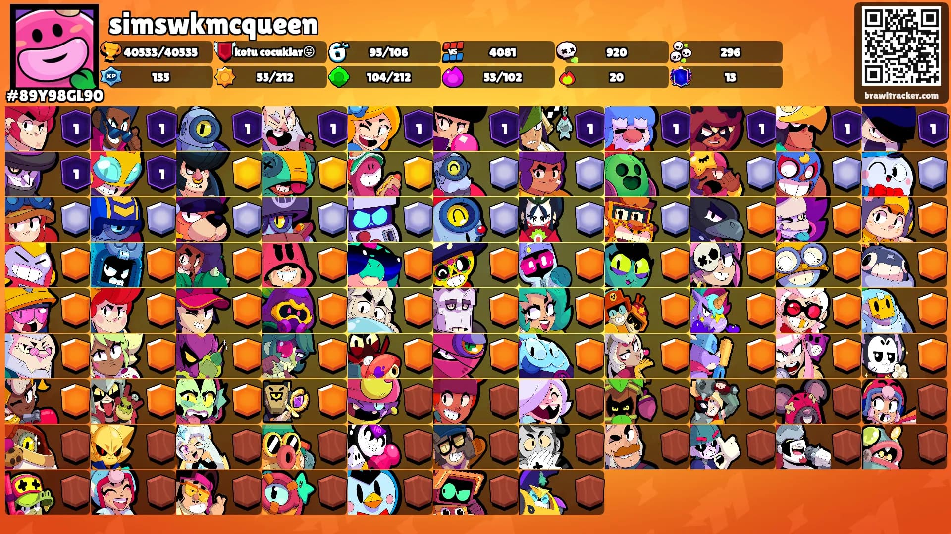 simswkmcqueen's Ranks