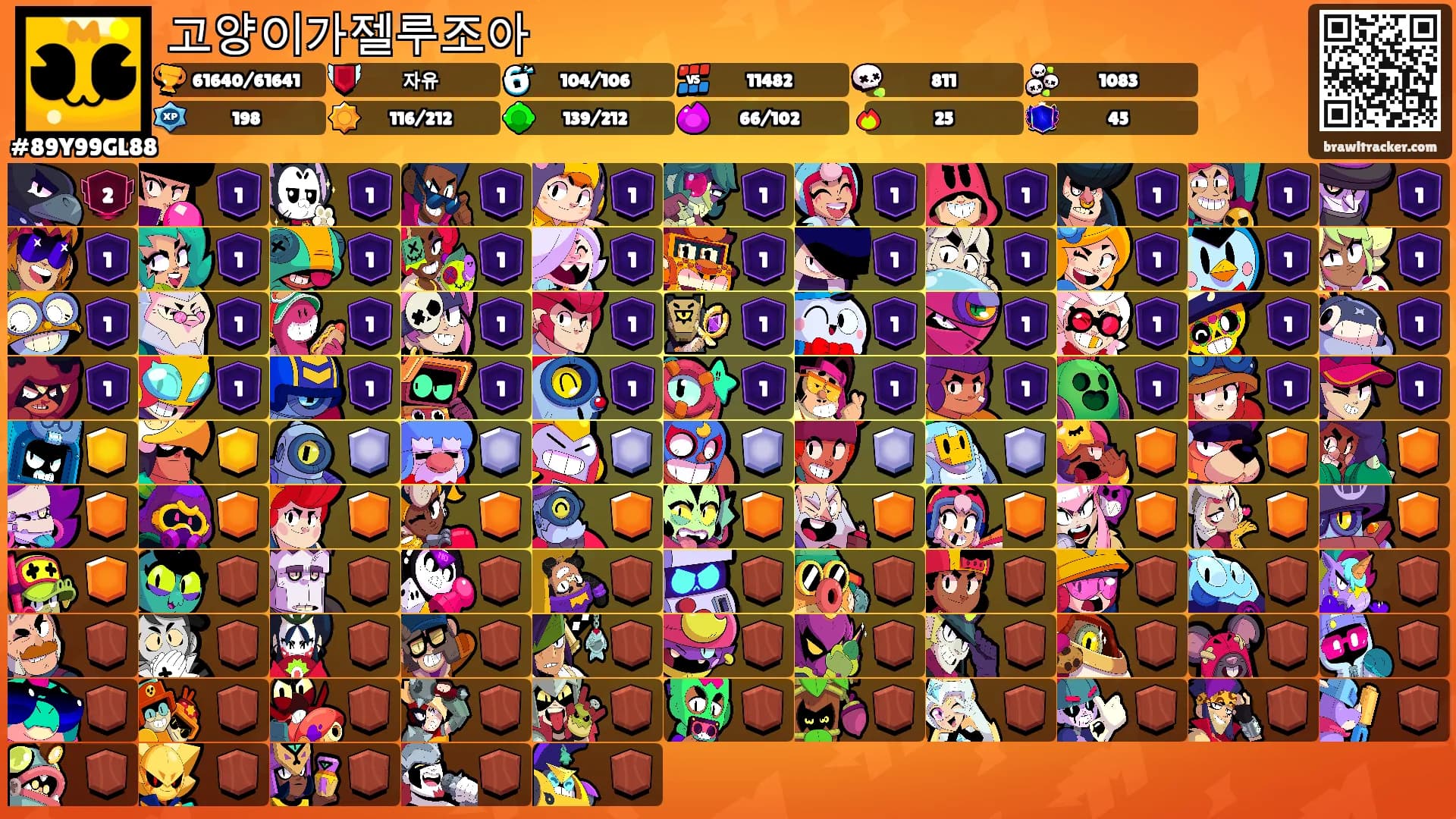 고양이가젤루조아's Ranks