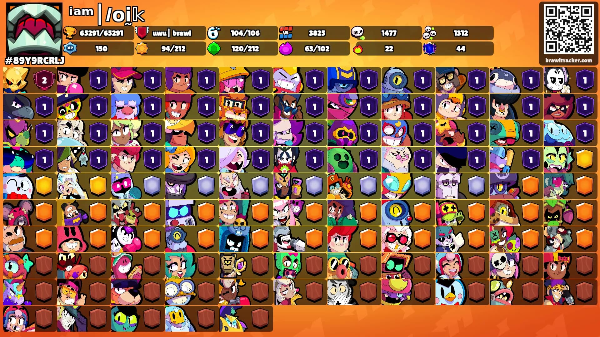 ⁱᵃᵐ|𝙡оḭ𝕜𒆜's Ranks