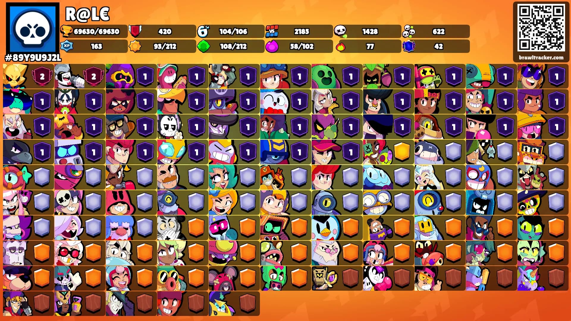 R@L€'s Ranks