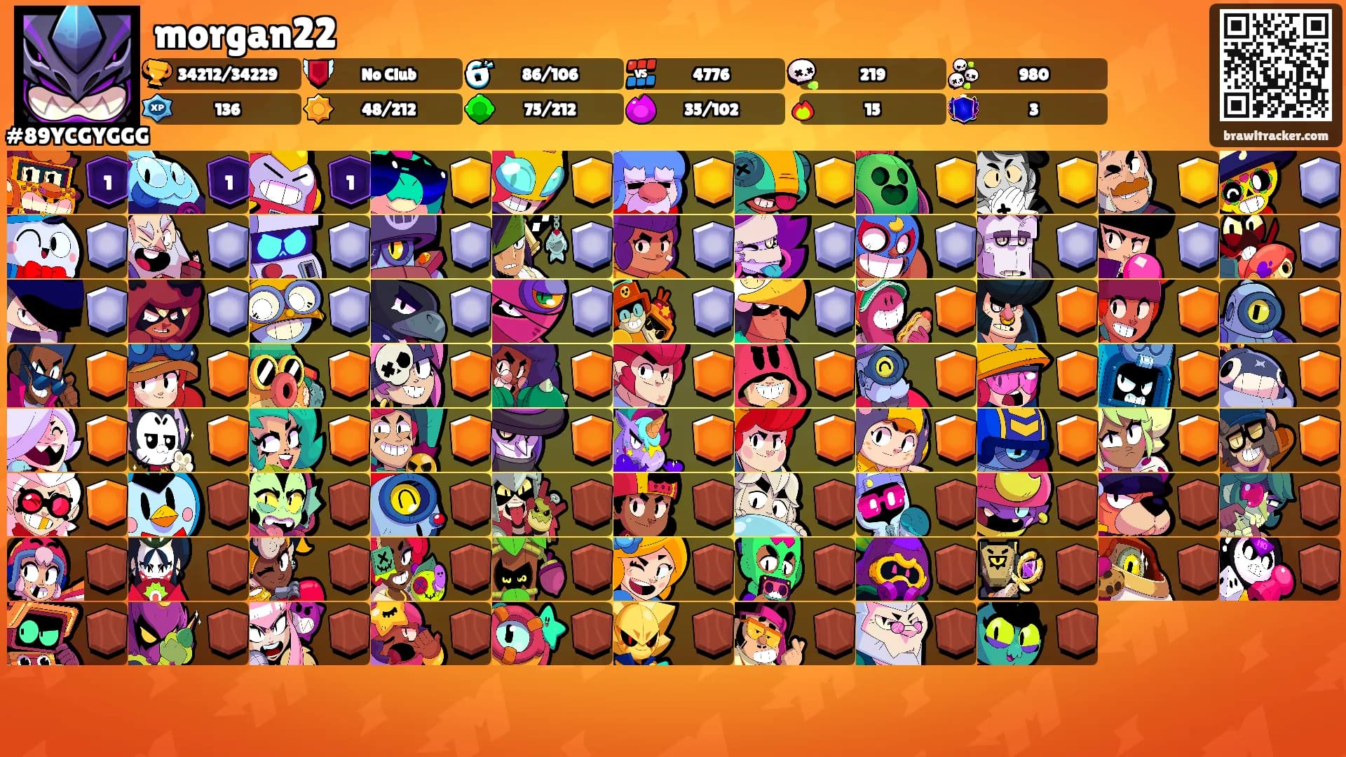 morgan22's Ranks