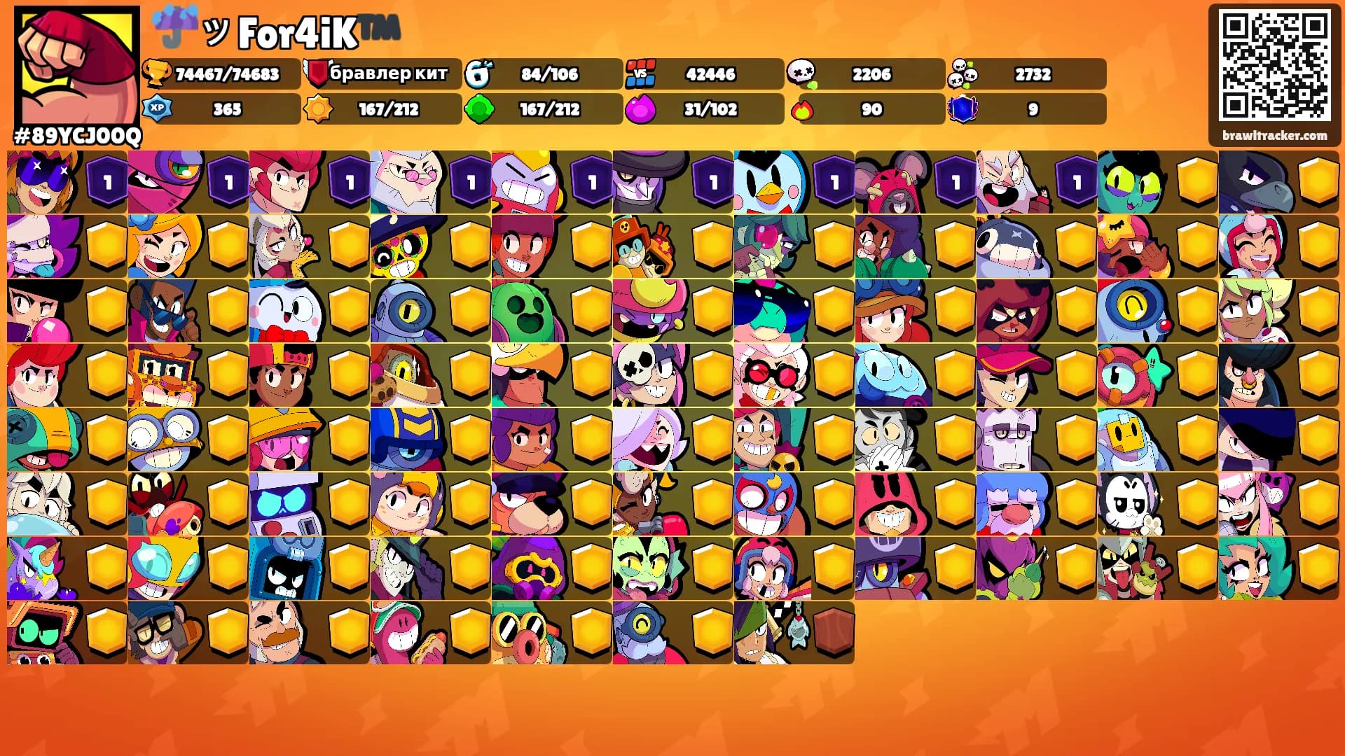 ☔️ッFor4iK™️'s Ranks