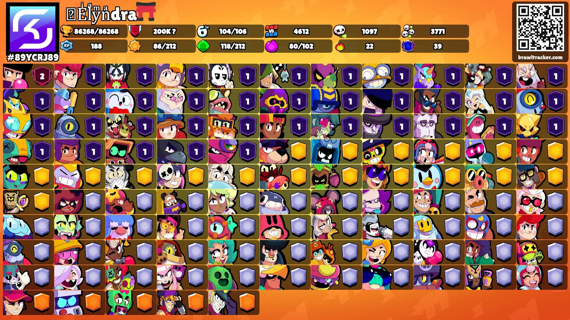 🌪Eͥlͣyͫnͣdra⛩️'s Ranks