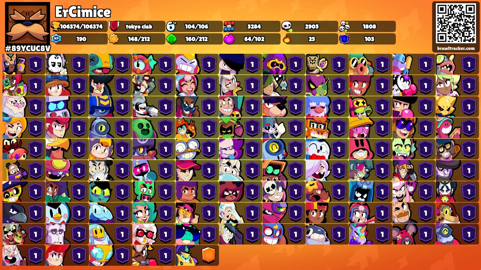 ErCimice's Ranks