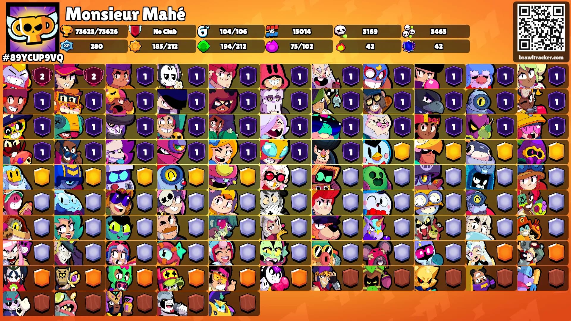 Monsieur Mahé's Ranks