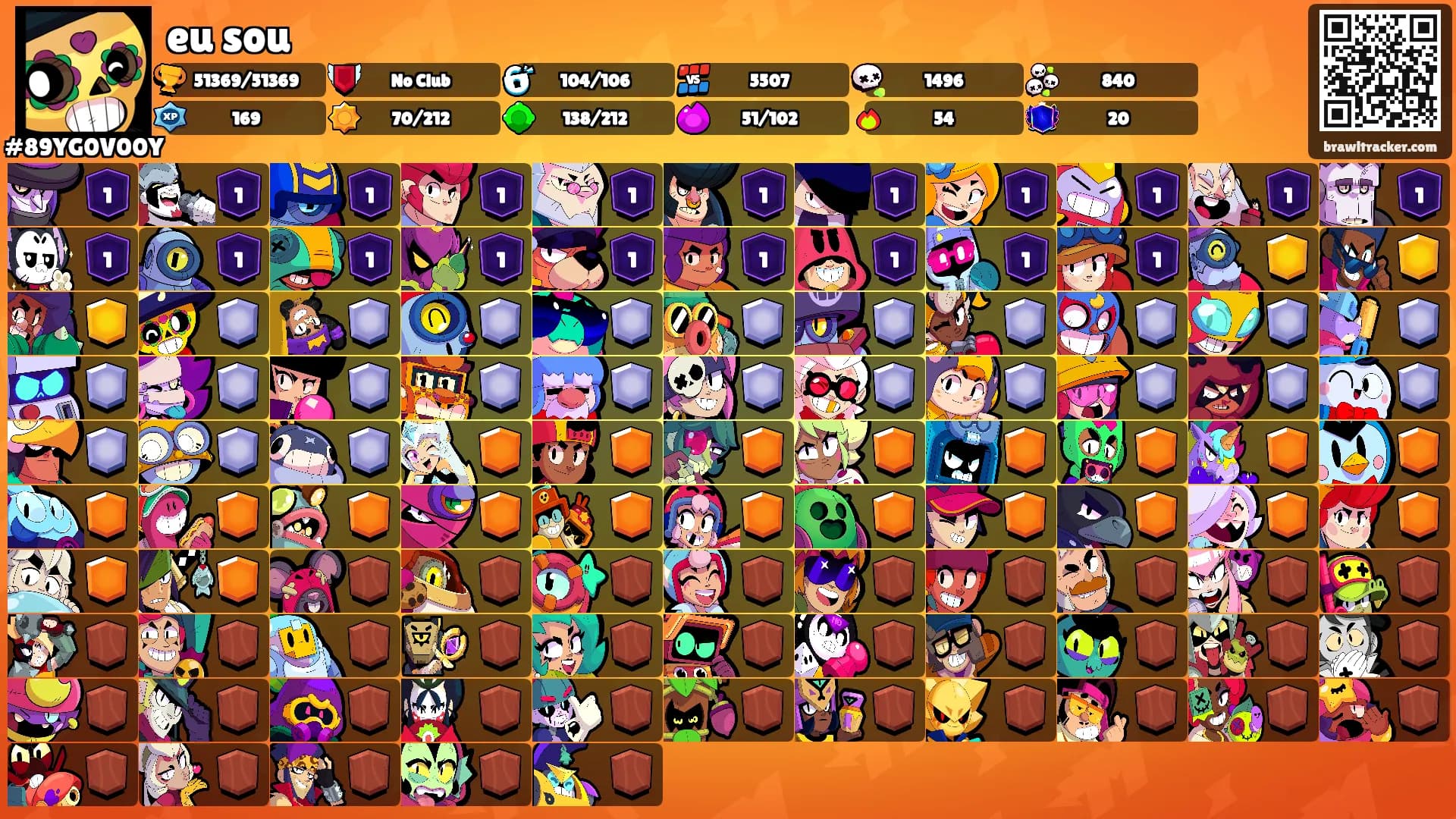 eu sou's Ranks