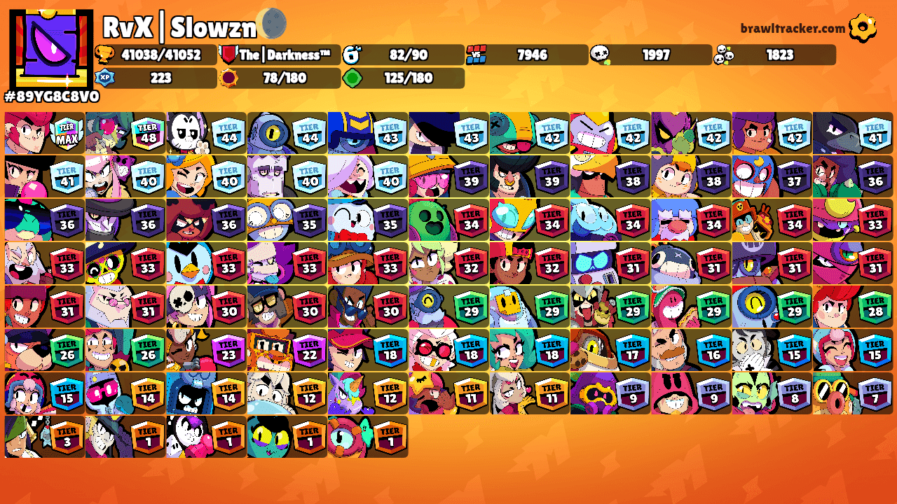 RvX|Slowzn🌘's Ranks