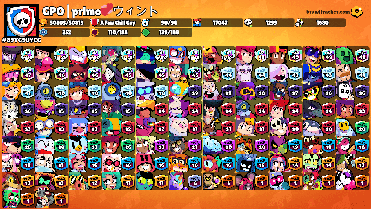 GPO|primo💞ウィント's Ranks