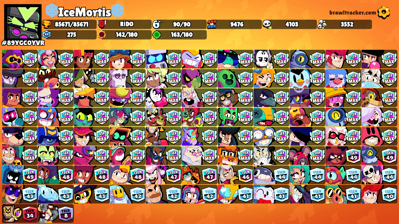 ❄️IceMortis❄️'s Ranks