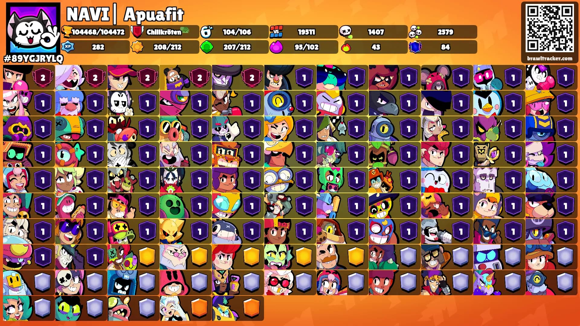 NAVI| Apuafit's Ranks