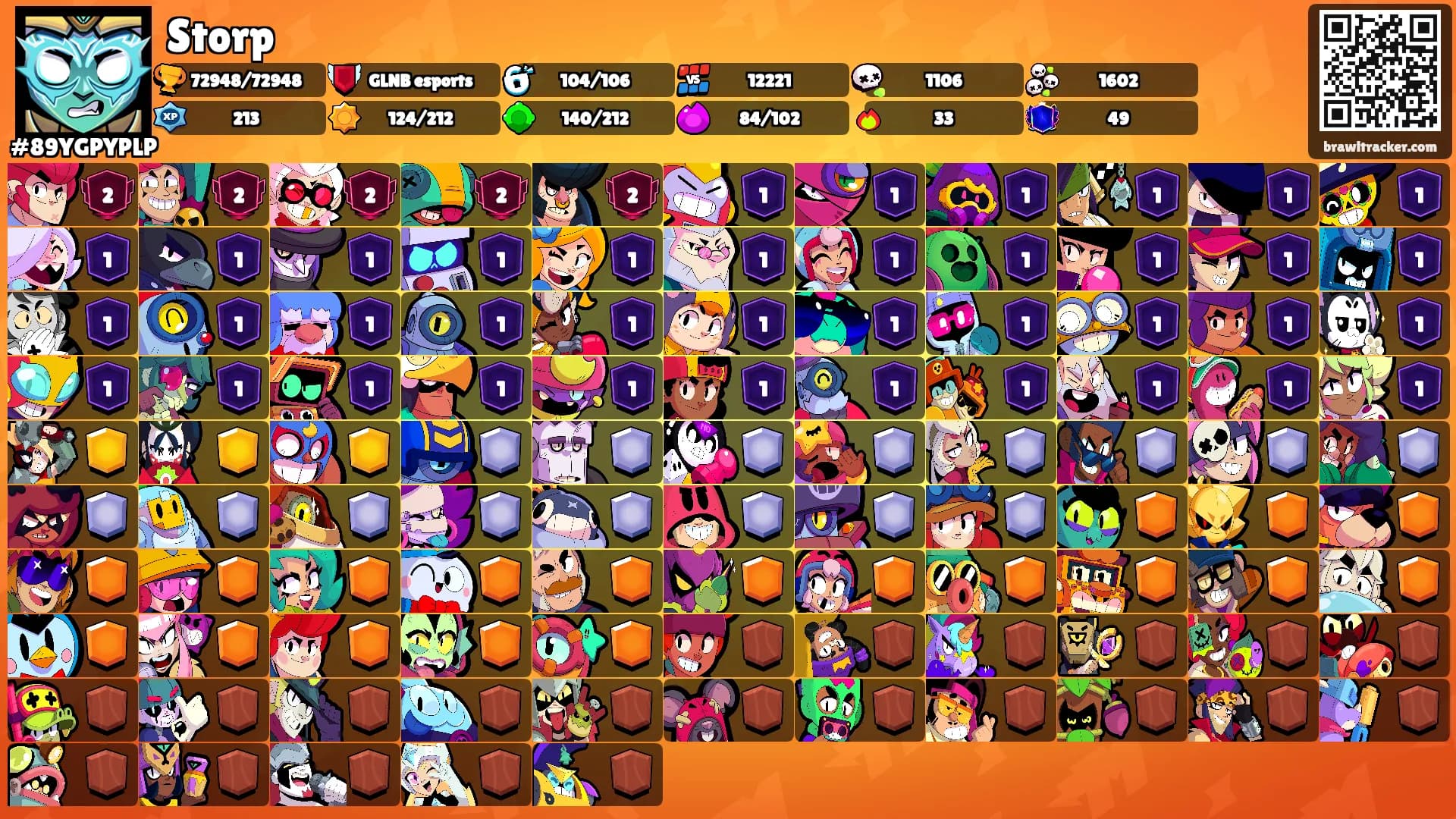 Storp's Ranks