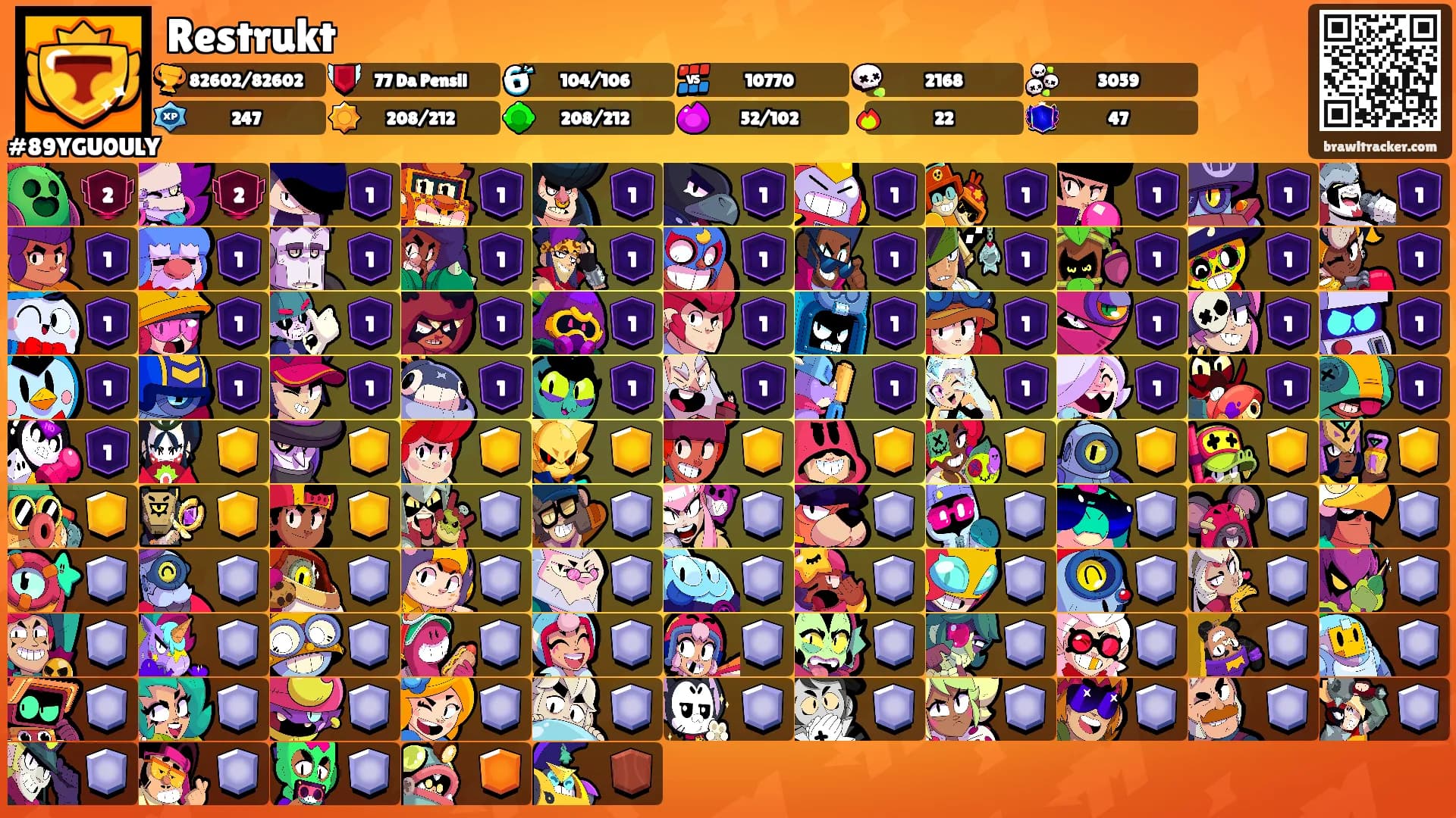 Restrukt's Ranks